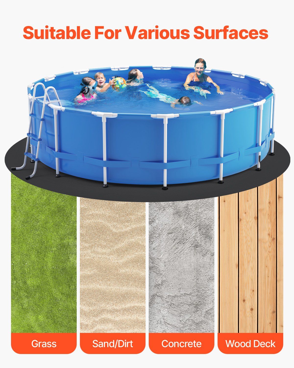 15ft Round Pool Liner Pad, Pool Liner Pad for Above Ground Swimming Pools, Extra-Thick Pool Mat, Prevents Punctures, Recycled Geotextile Material Underlayment Pad, Extend Liner Life - Image 6