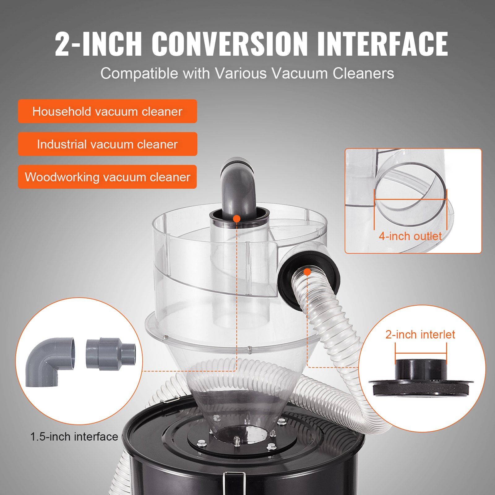 Cyclone Dust Separator with Metal Tank, 4