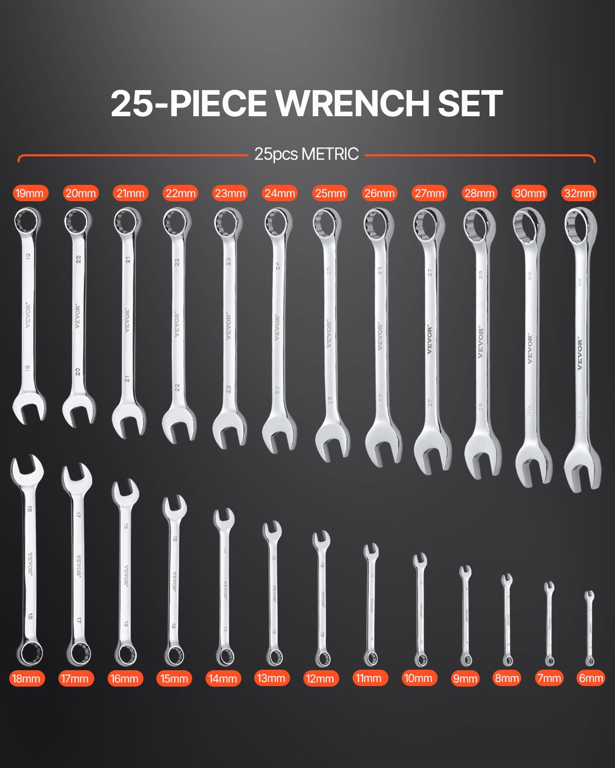 Combination Wrench Set 25-Piece Metric 6 mm to 32 mm with Roll-up Pouch - Image 2