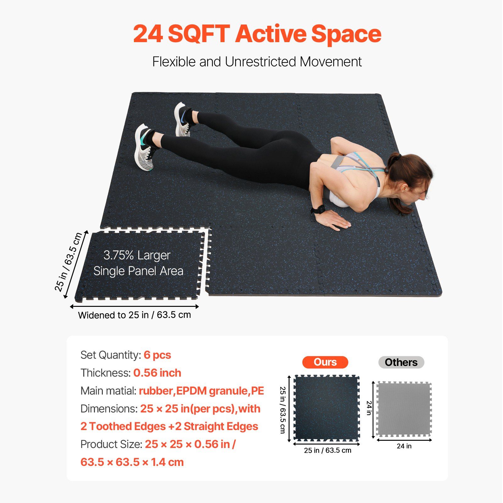 0.56 Inch Thick Gym Floor Mats, 6 Tiles Rubber Top with EVA Foam, 25