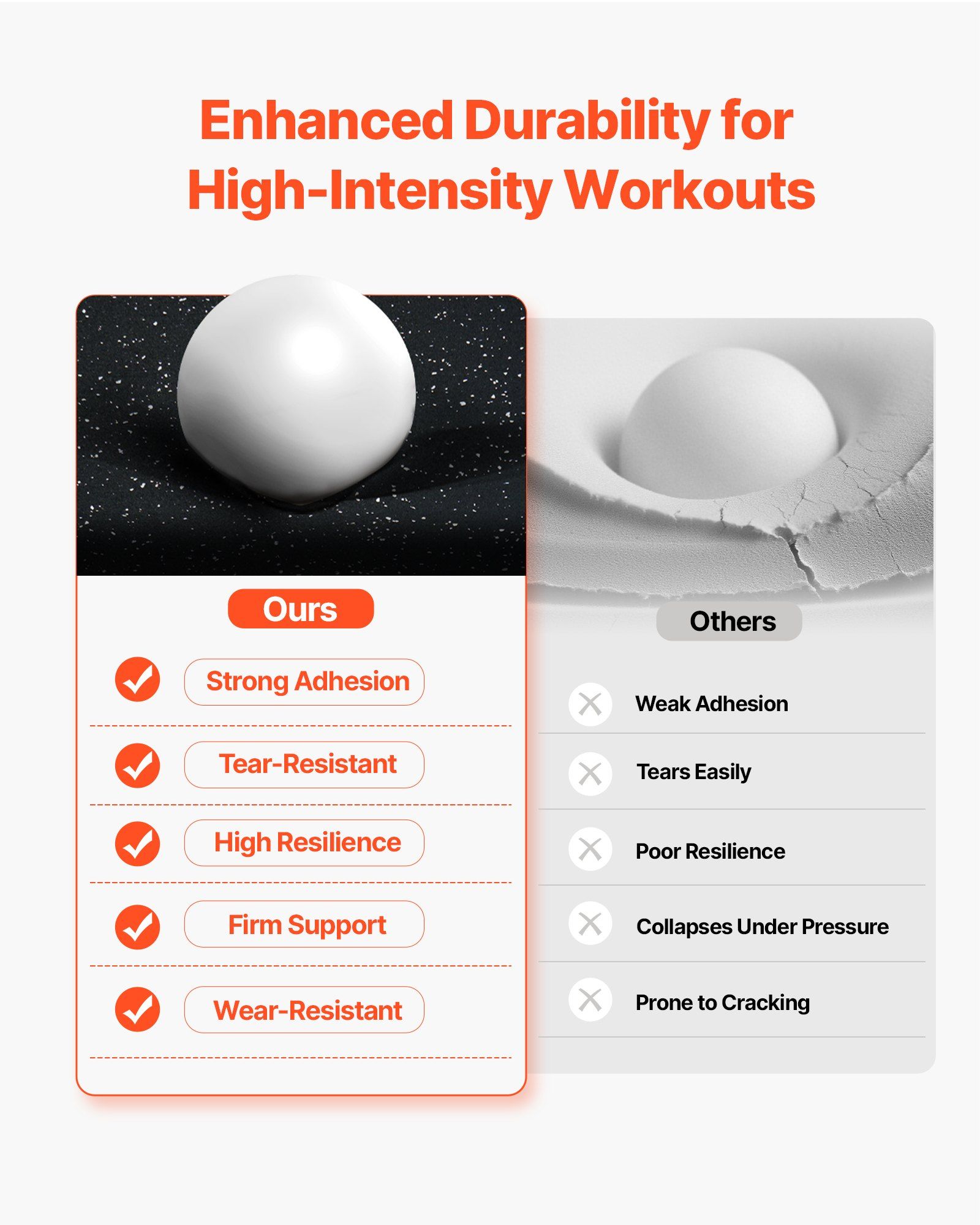 0.56 Inch Thick Gym Floor Mats, 25 Tiles Rubber Top with EVA Foam, 25