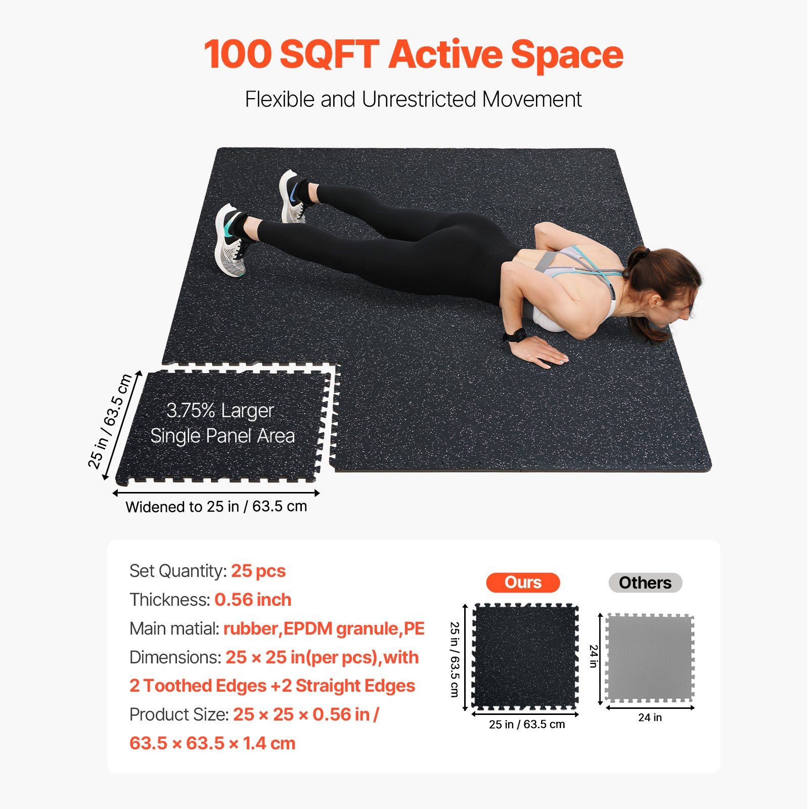 0.56 Inch Thick Gym Floor Mats, 25 Tiles Rubber Top with EVA Foam, 25