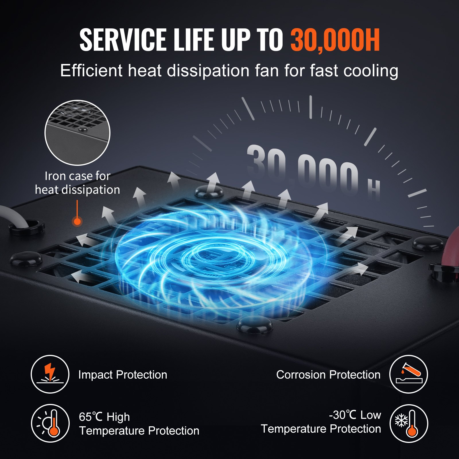 CO2 Laser Power Supply, 80W, Power Supply for 80W Laser Tube, Constant Current Protection, Open Circuit Protection, Fast Heat Dissipation, Compatible for Multi-brand Laser Engravers & Cutters - Image 5