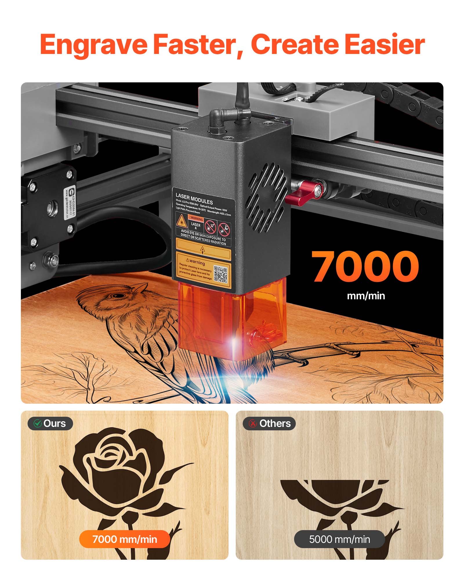 Laser Engraver, 10W, Laser Engraving and Cutting Machine with Enclosure, Laser Cutter Engraver Machine, 300 x 300 mm Working Area, 7000 mm/min, for Wood, Leather, Glass, Certain Metal, Class 1 - Image 2