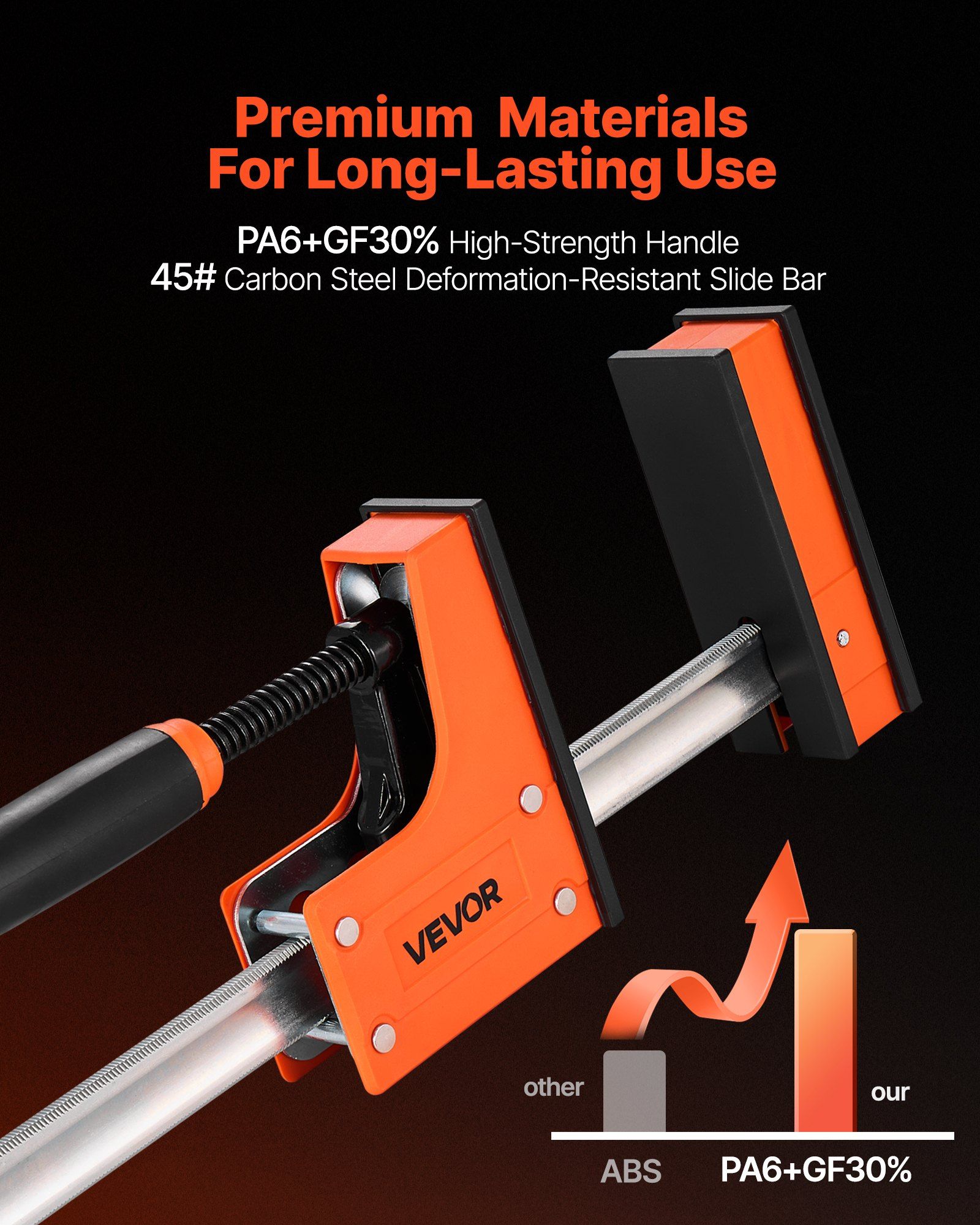 Bar Clamps for Woodworking, 2-Pack 76.2 cm Parallel Clamp Set, F-Clamp with 680 kg Load Limit, Even Pressure, High-strength Plastic and Carbon Steel, for Woodworking Metal Working, Orange - Image 2