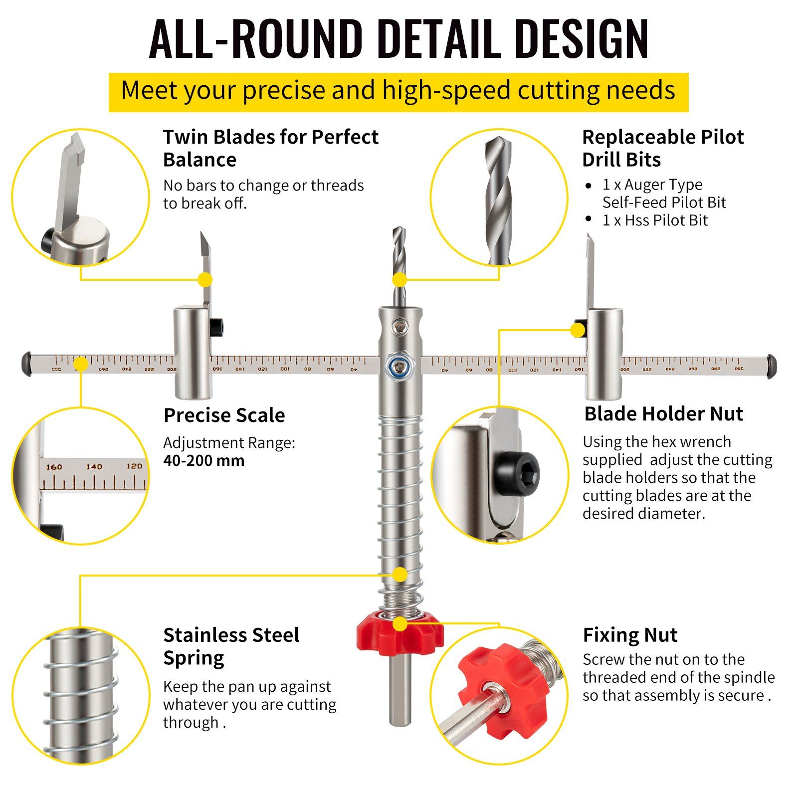 Adjustable Hole Saw Cutter Kit, 1-5/8