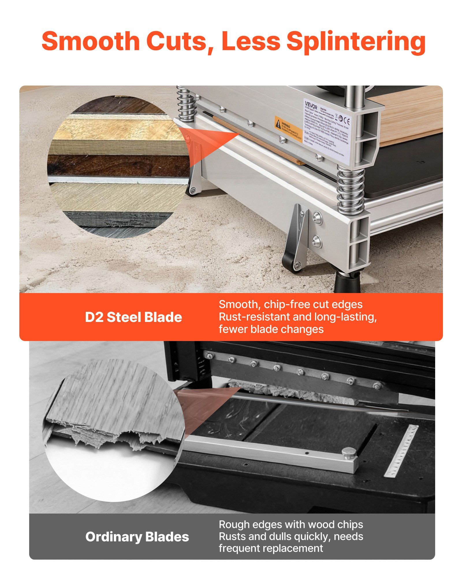 330mm Vinyl Floor Cutter, 12mm Thick Laminate Flooring Cutter with 15°/30°/45° Adjustable Angle Settings, Flexible Wheels, Telescoping Handle, Cuts Certain Engineered Wood, LVT,VCT,SPC,LVP,WPC - Image 4