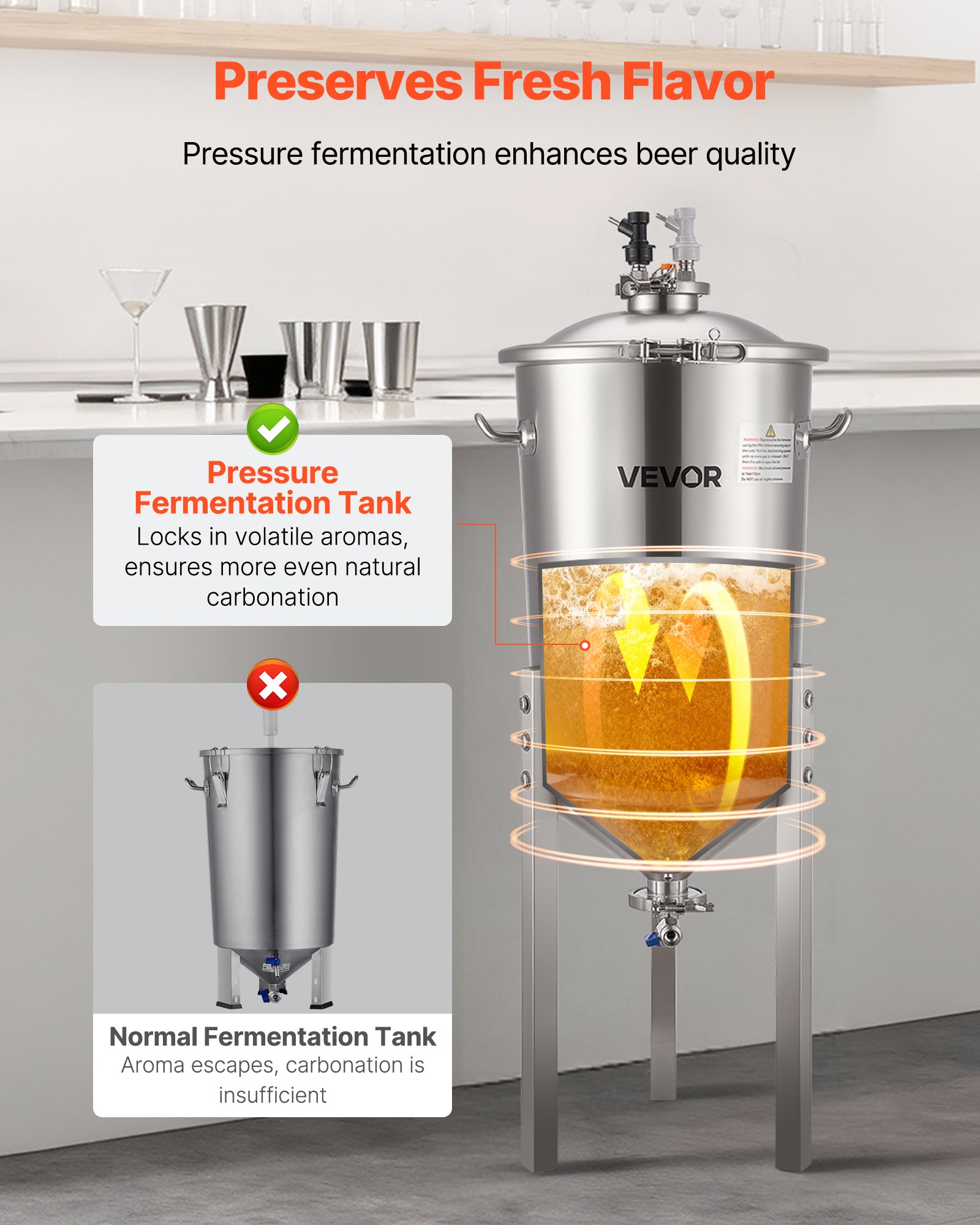 Stainless Steel Conical Fermenter, 8 Gal/30L Home Brewing Fermenation Tank, Brew Bucket Fermentor with Conical Bottom, 3 Adjustable Legs, Lid, Handle & Thermometer, for Wine, Beer Fermentation - Image 2