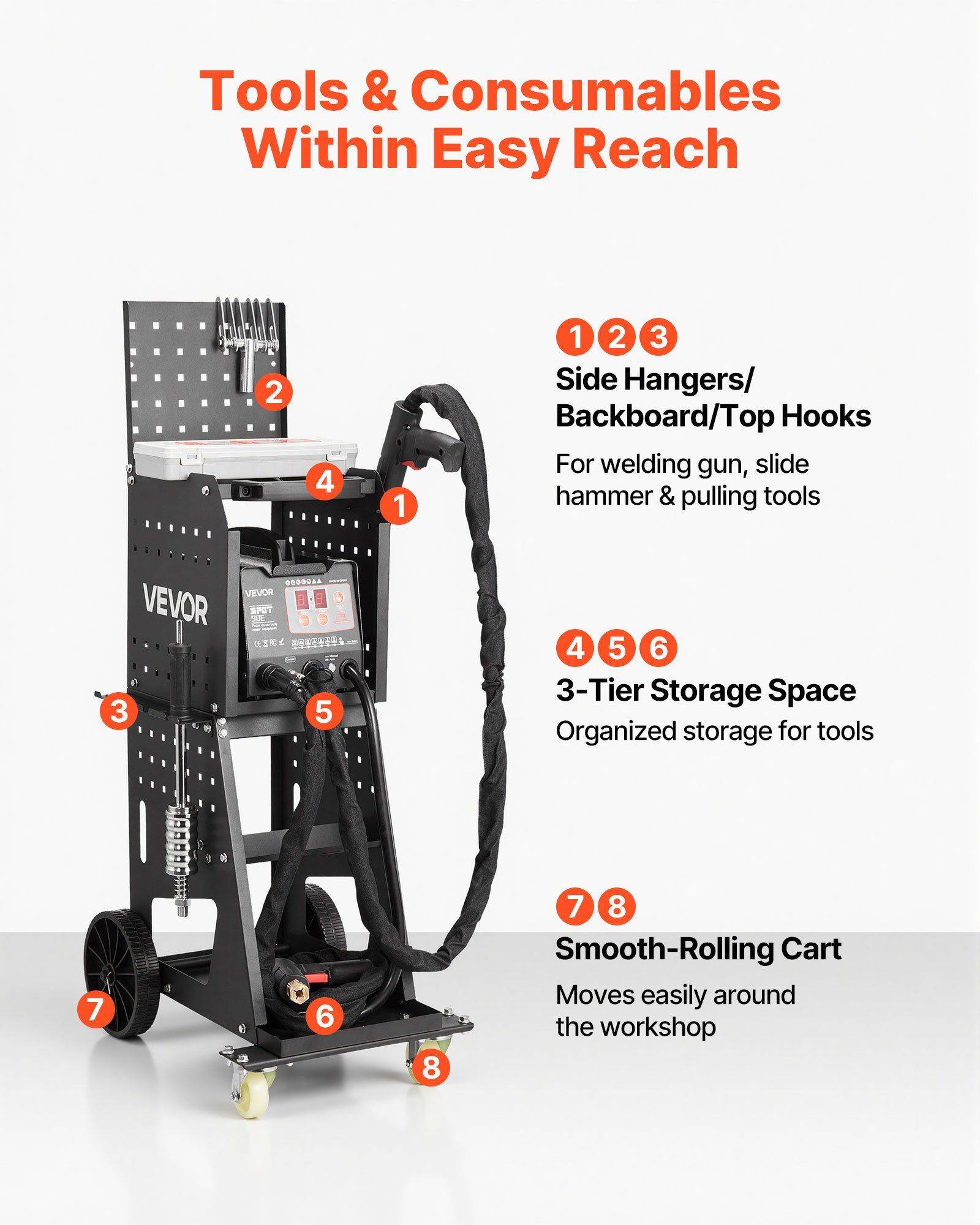 Stud Welder Dent Repair Kit & Welding Cart, 3KW Spot Welder with 2 Welding Guns and 7 Modes, Auto Body Spot Welding Dent Repair Machine for Steel Panel Repair - Image 6