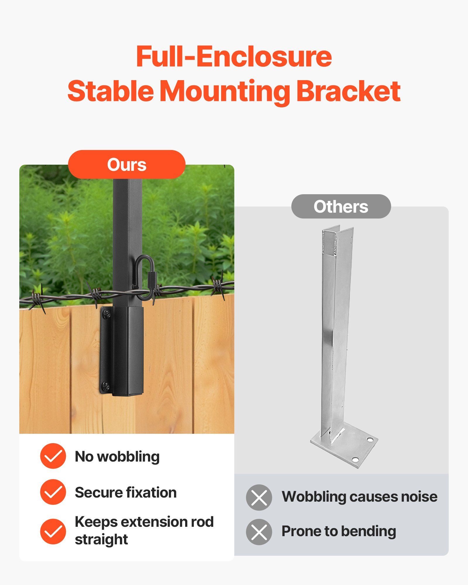 Fence Post Extender, 8 Packs 605 mm Barbed Wire Arm, Sturdy Steel Fence Height Extender, Flat or Surface Mounted Barbed Wire Extension Arms, Protect Privacy and Prevent Pets Jumping Off - Image 6
