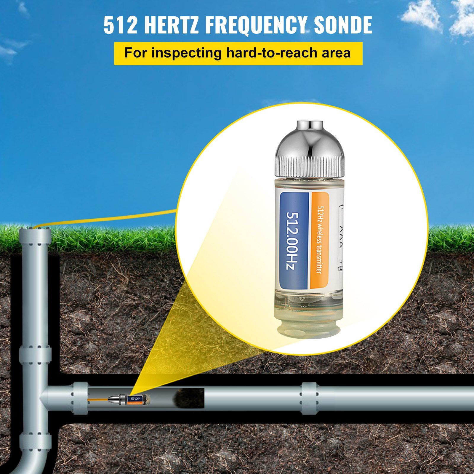 Sonde Locator, 512 Hertz Frequency, Rigid Drain Locator with 8/5