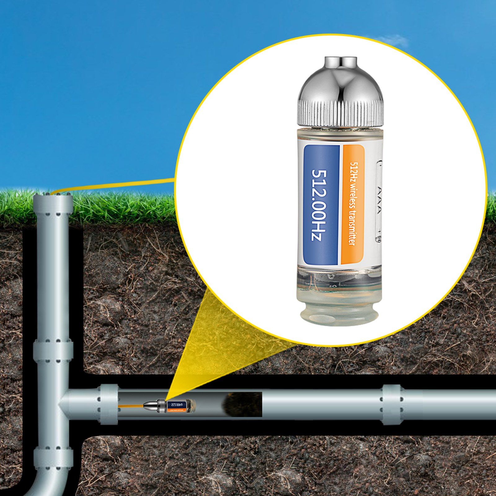 Sonde Locator, 512 Hertz Frequency, Rigid Drain Locator with 8/5