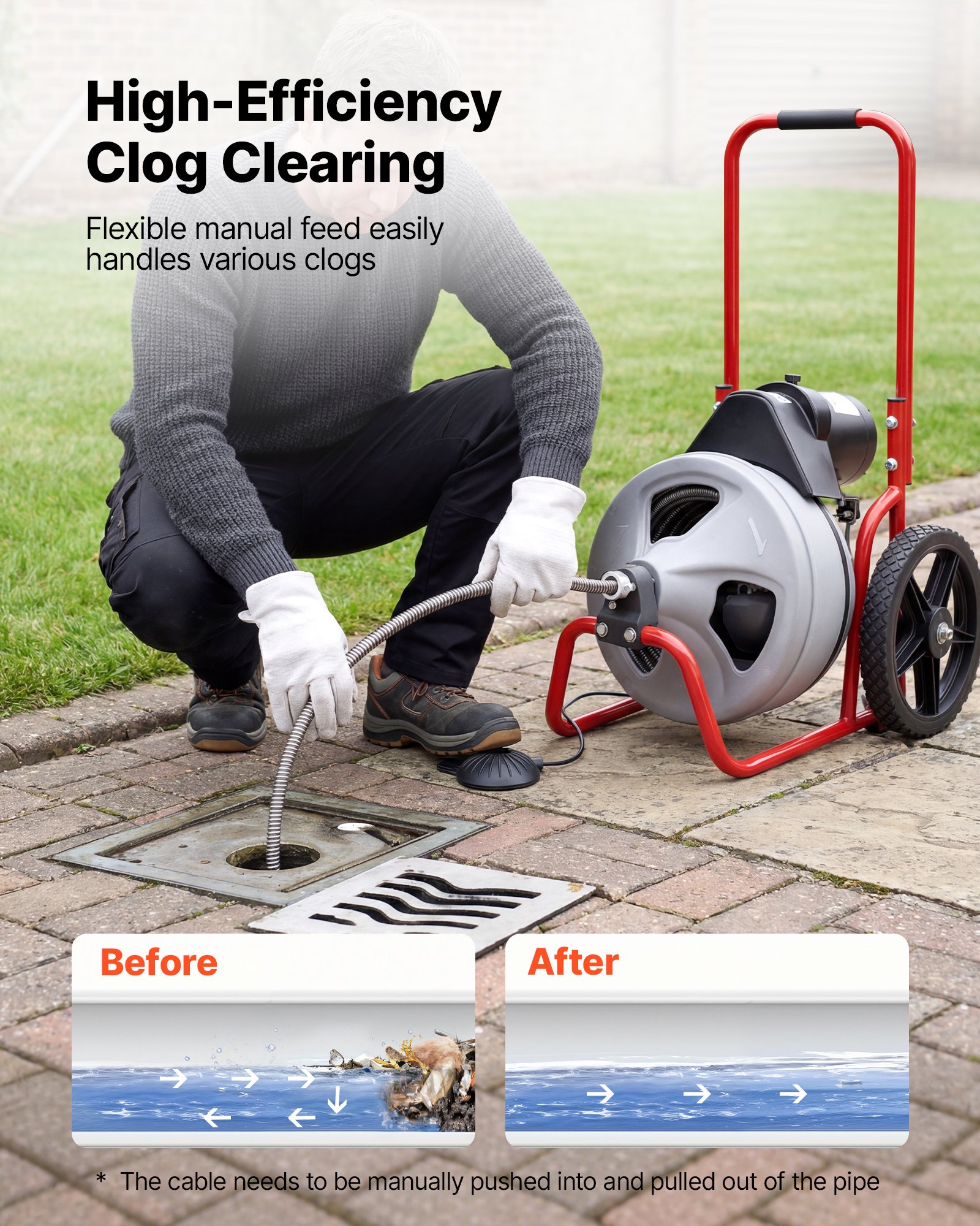 Drain Cleaner Machine 22m x 9.5mm, Sewer Snake Auger Manual Feed on Wheels, Portable Drain Cleaning Machine with 6 Cutters & Air-activated Foot Switch for 50mm to 100mm Pipes - Image 2