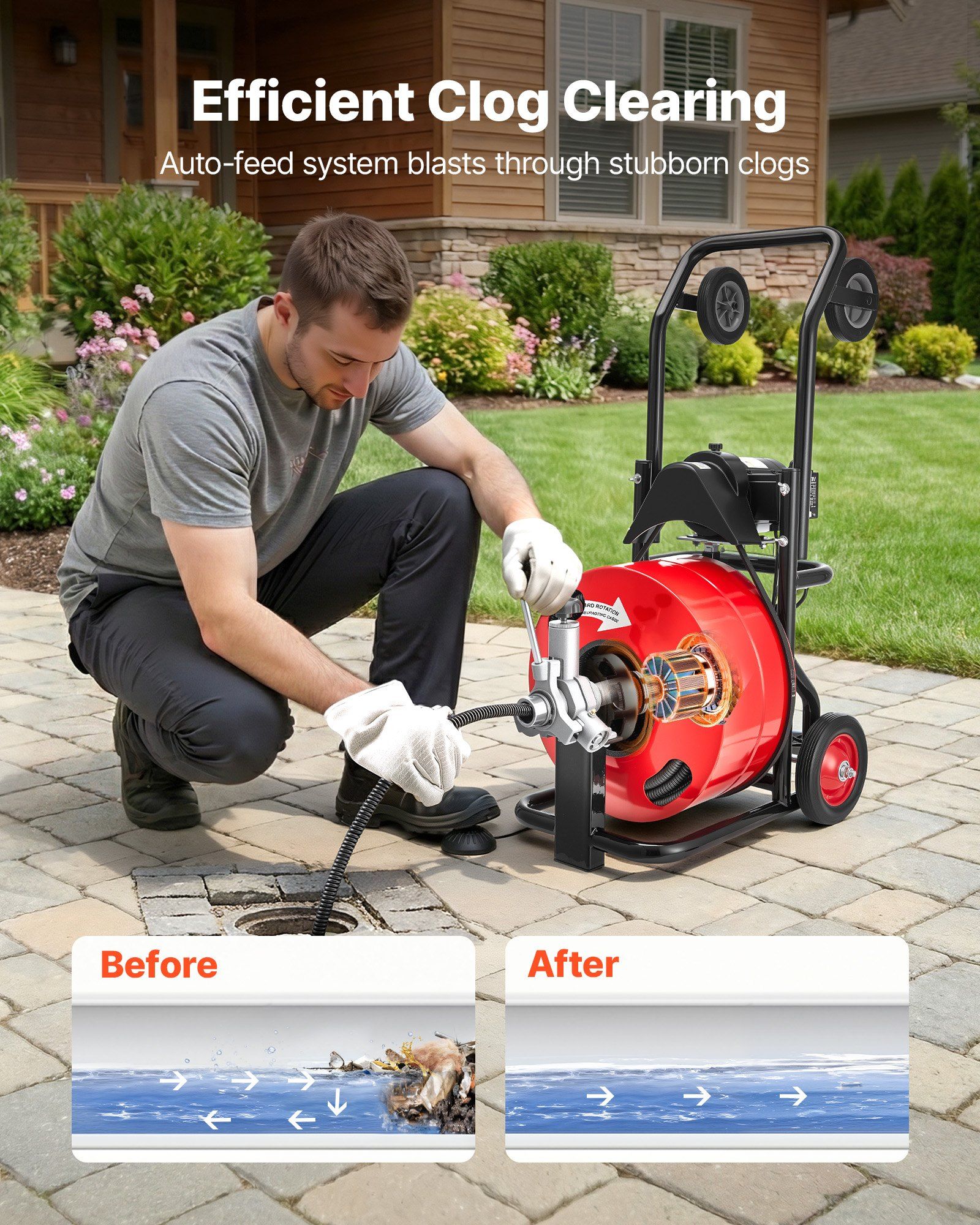 Drain Cleaner Machine 30m x 19mm, Auto Feed Sewer Snake Auger, Portable Drain Cleaning Machine with Multi-Wheel Combination, 6 Cutters & Air-Activated Foot Switch for 100mm to 200mm Pipes - Image 2