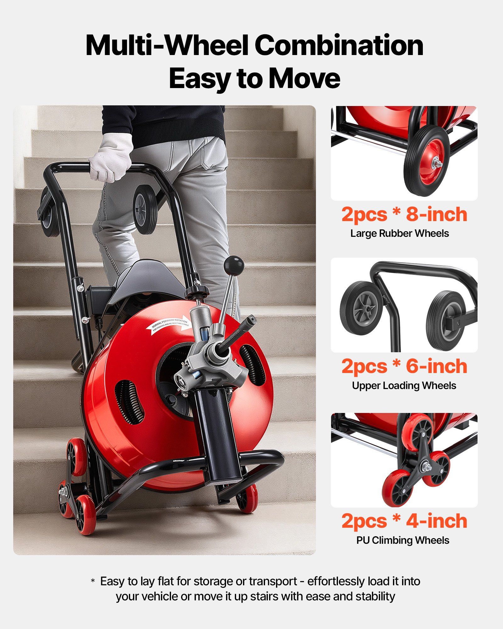 Drain Cleaner Machine 30m x 19mm, Auto Feed Sewer Snake Auger, Portable Drain Cleaning Machine with Multi-Wheel Combination, 6 Cutters & Air-Activated Foot Switch for 100mm to 200mm Pipes - Image 5