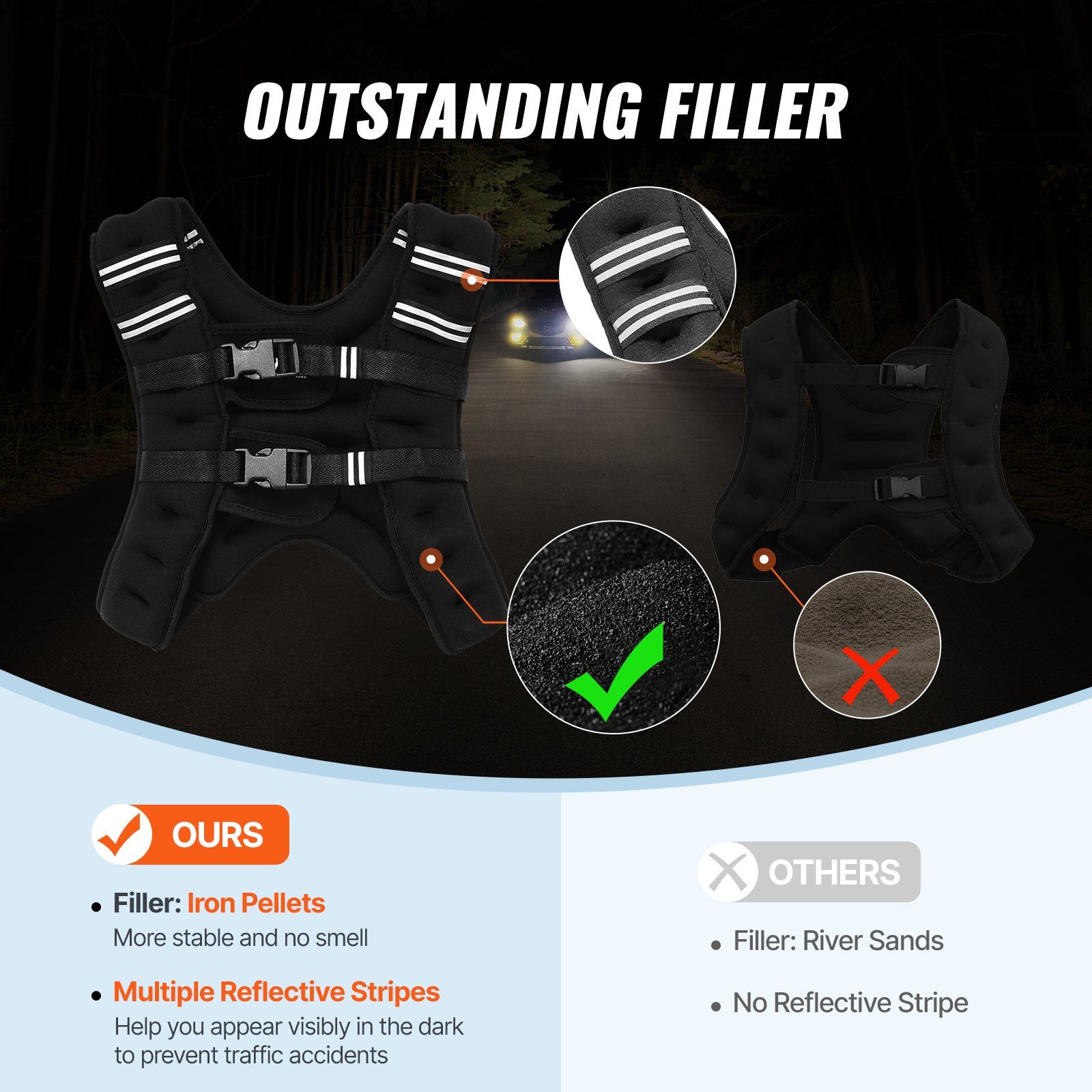 Weighted Vest, 16 lbs Weight Vest with Reflective Stripe, Adjustable Buckle Body Weight Vest for Men Women, Workout Equipment for Strength Training, Running, Jogging, Fitness, and Weight Loss - Image 4