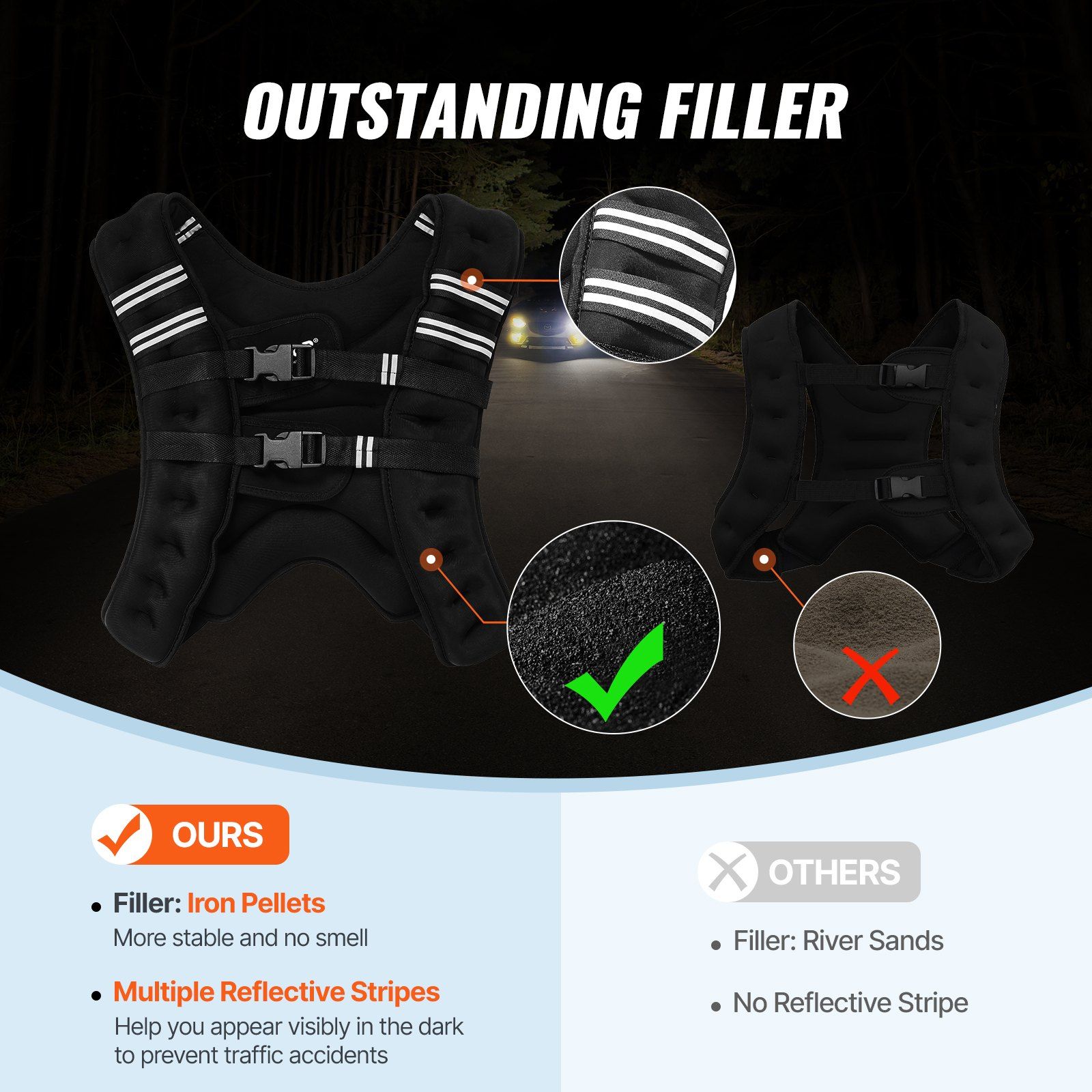 Weighted Vest, 20 lbs Weight Vest with Reflective Stripe, Adjustable Buckle Body Weight Vest for Men Women, Workout Equipment for Strength Training, Running, Jogging, Fitness, and Weight Loss - Image 4
