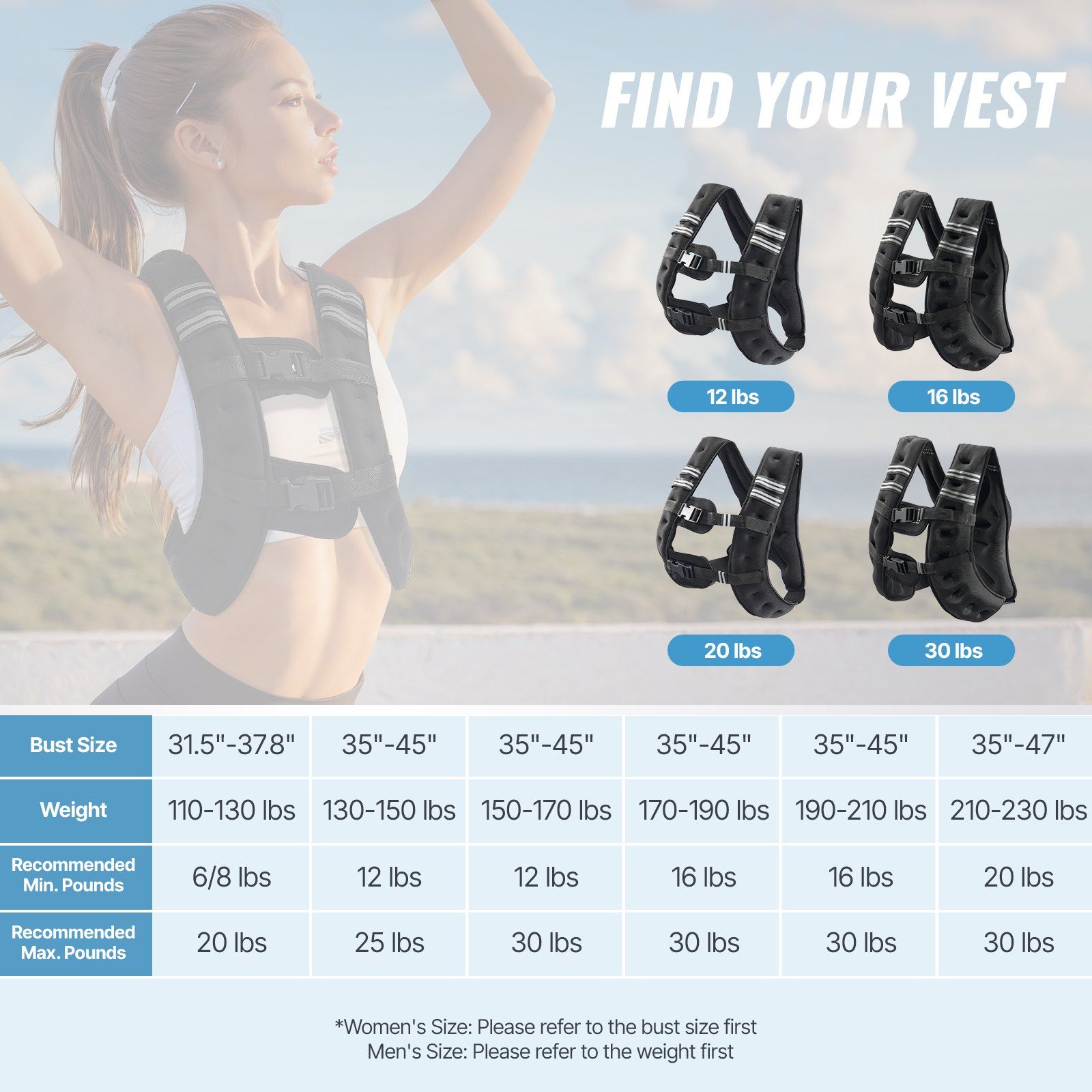 Weighted Vest, 20 lbs Weight Vest with Reflective Stripe, Adjustable Buckle Body Weight Vest for Men Women, Workout Equipment for Strength Training, Running, Jogging, Fitness, and Weight Loss - Image 6