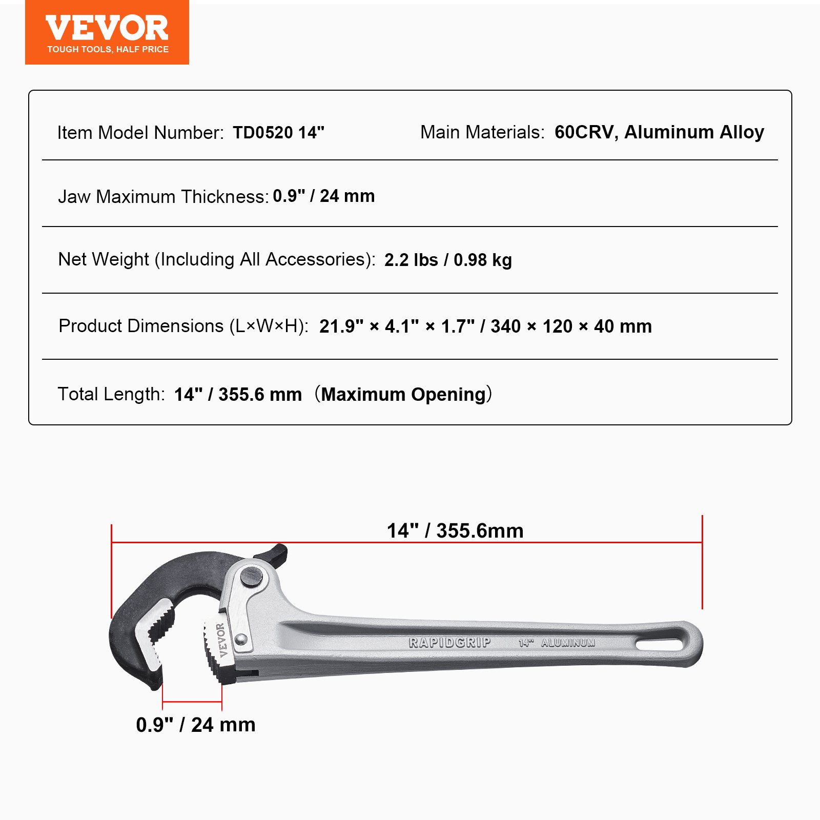 Pipe Wrench, 14
