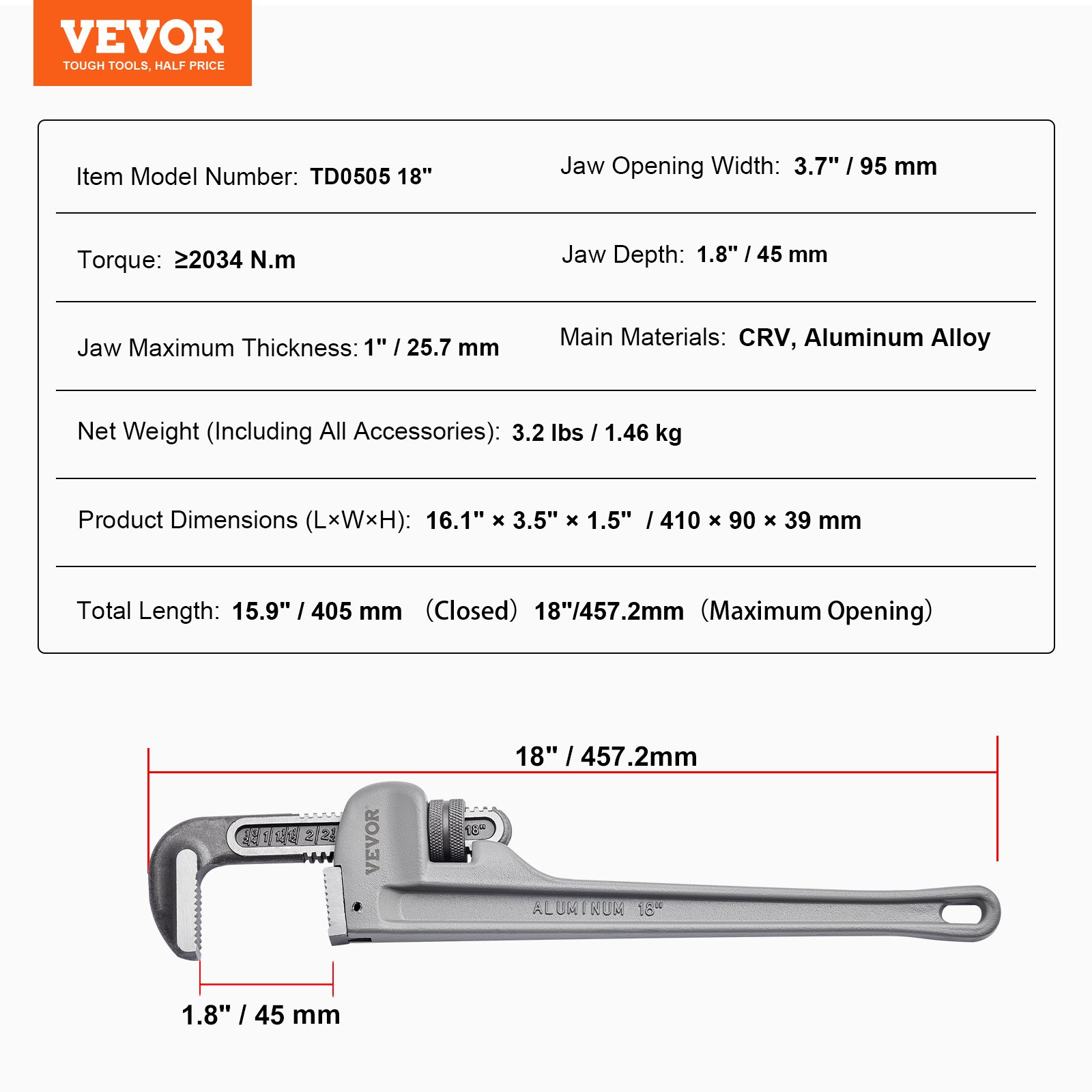 Pipe Wrench, 18