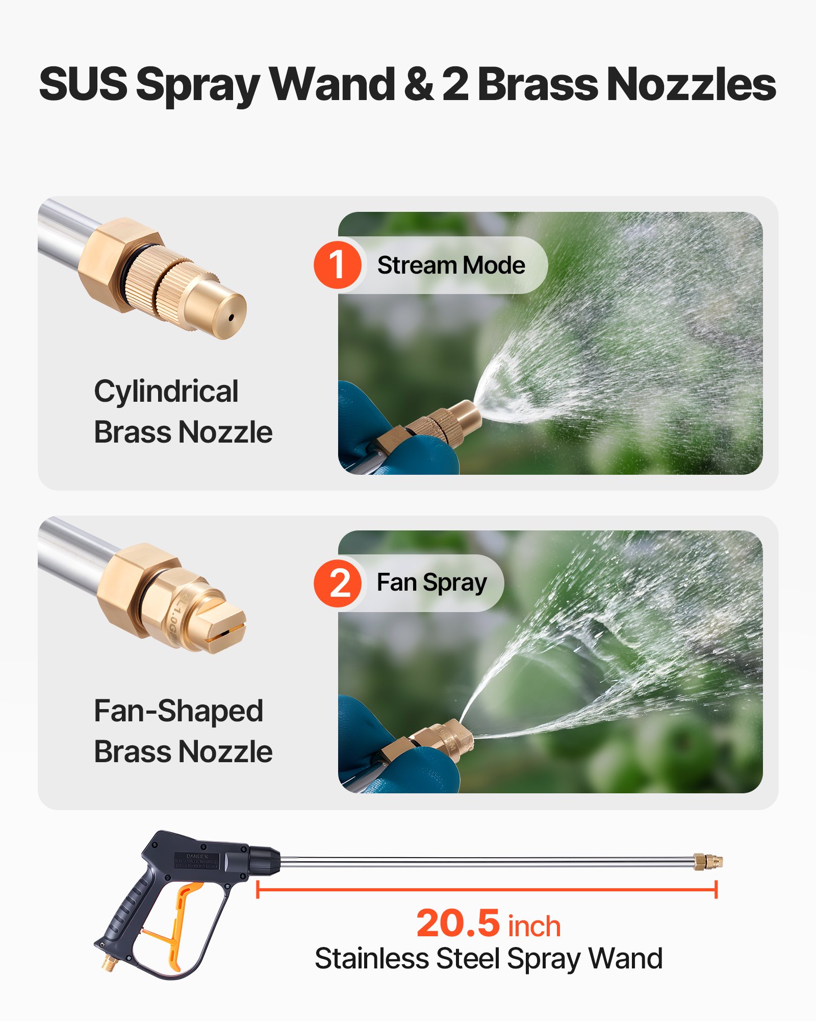 Industrial Concrete Sprayer, 14L Stainless Steel Sprayer, Heavy Duty Tri-Poxy Pump Sprayers, 52cm Wand with Ergonomic Gun Handle, 1.2m & 3m Hoses, 2 Brass Nozzles for Construction, Garden - Image 3