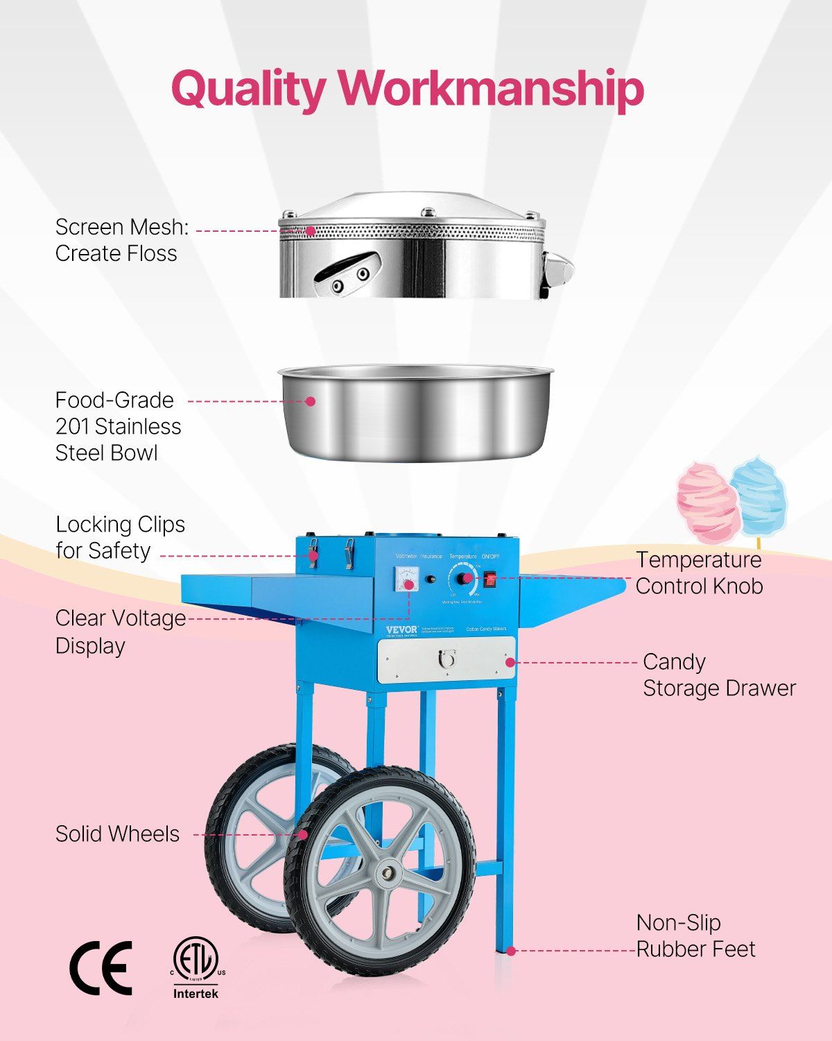 Electric Cotton Candy Machine with Cart, 1000W Commercial Candy Floss Maker with 52cm Stainless Steel Bowl, Sugar Scoop, and Drawer, Easy to Use, for Home, Kids Birthday, Family Party, Blue - Image 5