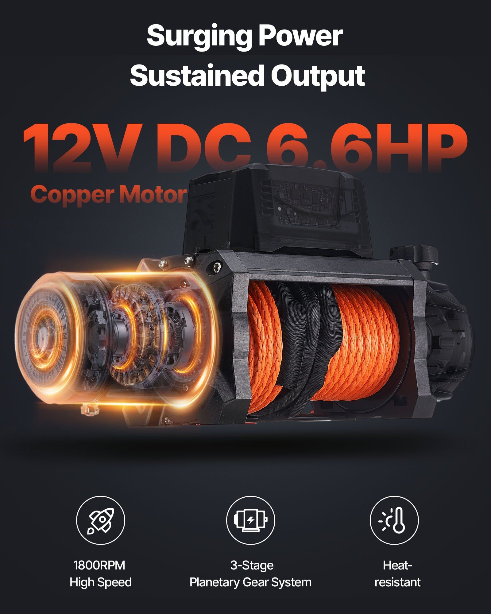 Electric Winch, 5400 kg Load Capacity, 12V DC Truck Winch with Φ9.5 mm x 28 m Synthetic Rope, Wireless & Wired Remote Control, IP67 Waterproof for Towing Off-Road SUV Jeep Trailer Boat - Image 3