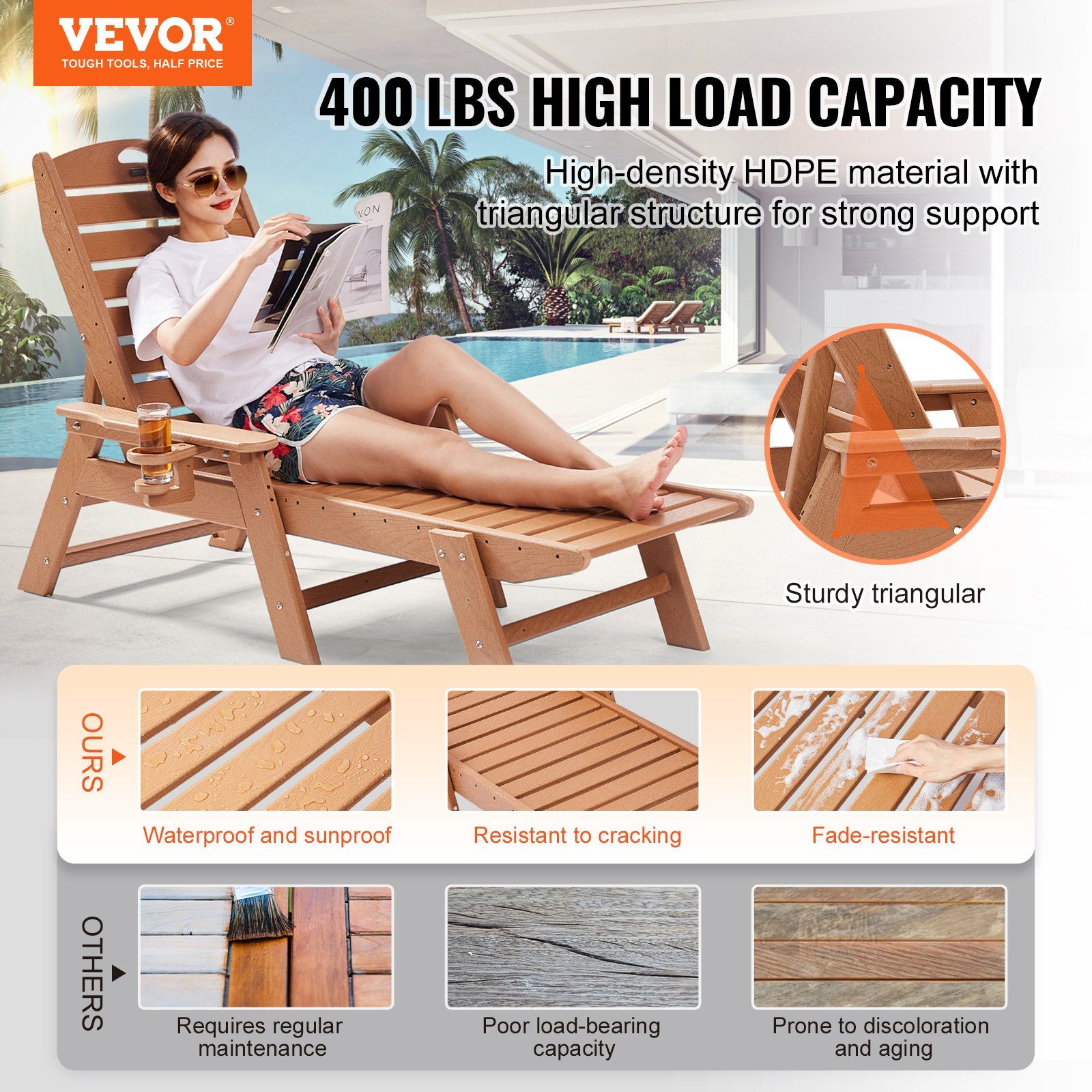 Chaise Lounge Chair, 181 kg Weight Capacity, 6 Positions Adjustable Patio Lounge Chair, Outdoor HDPE Lounge Chair with Backrest & Cup Holder, for Pool Poolside Deck Backyard Lawn, Brown - Image 2