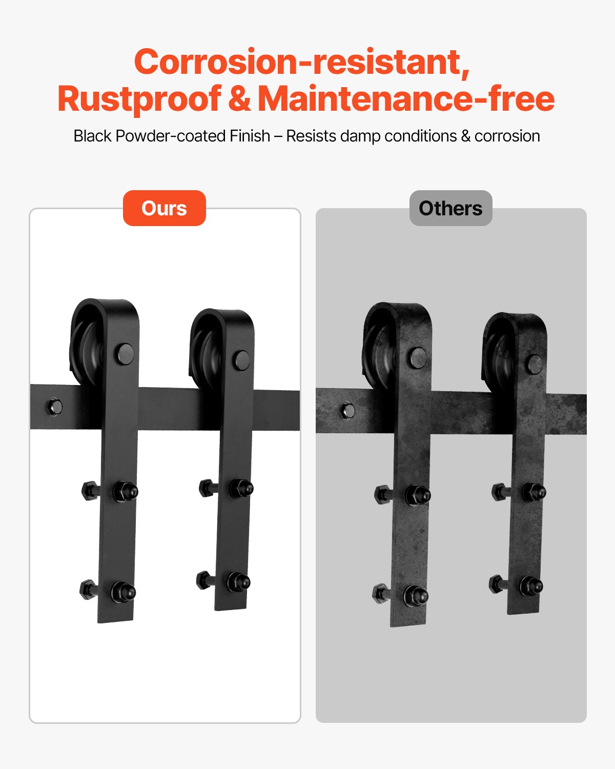 1500 mm Sliding Barn Door Hardware Kit for Single Sliding Barn Door Black - Image 3
