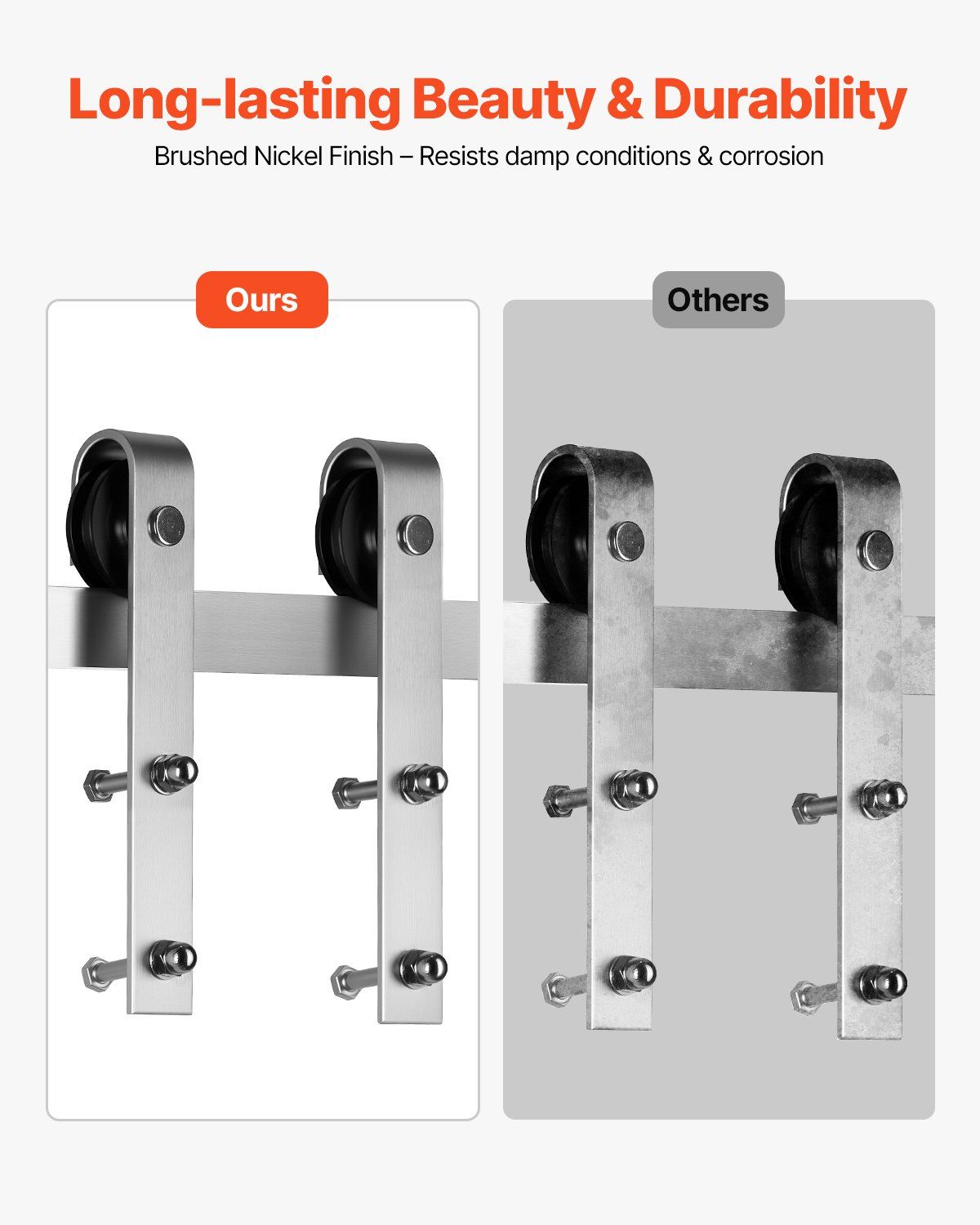 6FT Sliding Barn Door Hardware Kit, 330 LBS Weight Capacity, Compatible with 36 Inches Max Width & 1-3/8 to 1-3/4 Inches Thickness Single Sliding Barn Door, Durable Track & J-shape Roller Silver - Image 3
