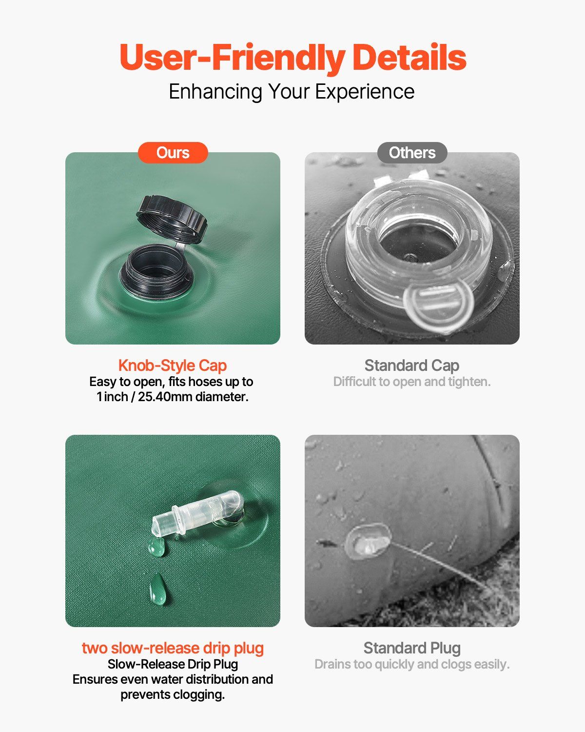Tree Watering Rings, 4 Pcs 20 Gallons Tree Watering Bags, 6-9 Hours Slow Release, Refillable Planting Water Bags, Water Saving, Heavy Duty Watering System for Shrub Tree Root Drip Irrigation - Image 5
