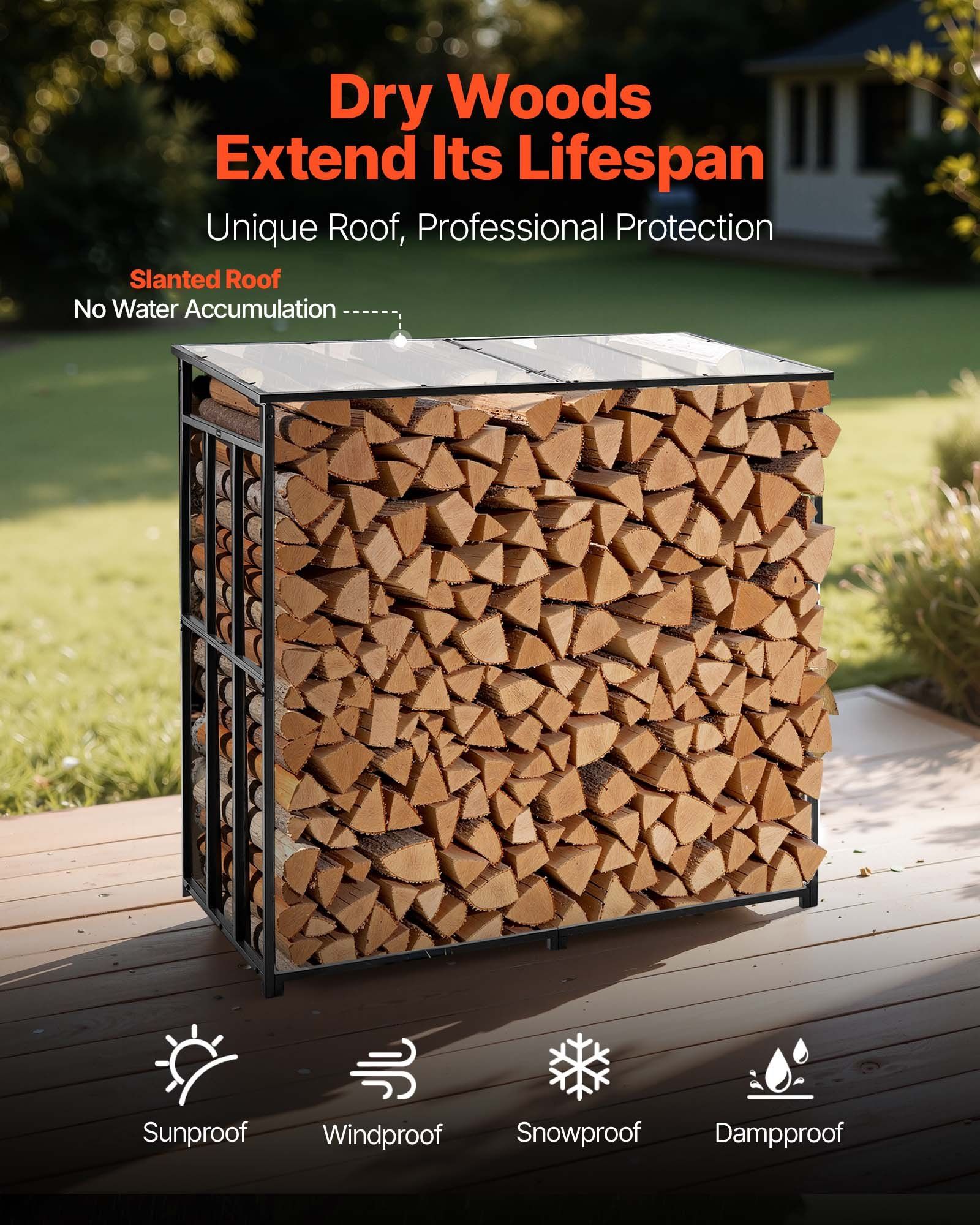 Firewood Rack with Sloped Roof, 143cm Outdoor Firewood Holder, 1/4 Cord Log Storage Shed, 299kg Max Weight Capacity, Powder-Coated Metal Wood Storage Rack for Fireplace Deck Backyard Garden - Image 2