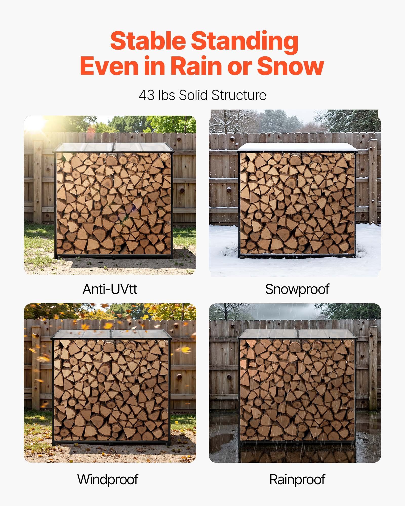 Firewood Rack with Sloped Roof, 143cm Outdoor Firewood Holder, 1/4 Cord Log Storage Shed, 299kg Max Weight Capacity, Powder-Coated Metal Wood Storage Rack for Fireplace Deck Backyard Garden - Image 6