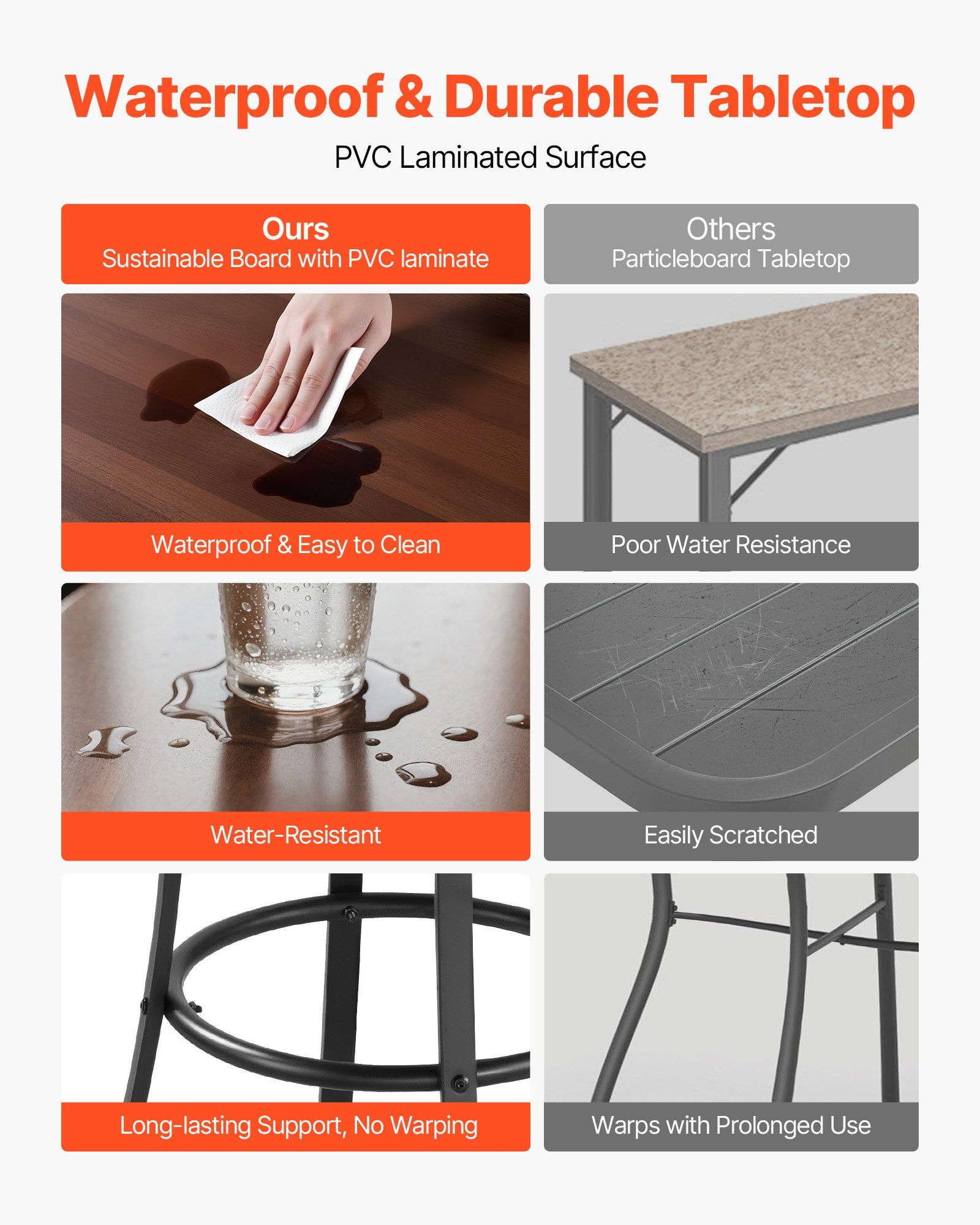 Outdoor Round Bar Table, 60 cm Counter Bar Height Bistro Table, Patio Dining Tables with Easy-to-Clean Top & Sturdy Metal Frame, Indoor High Top Pub Tables for Small Places, Kitchen - Image 4