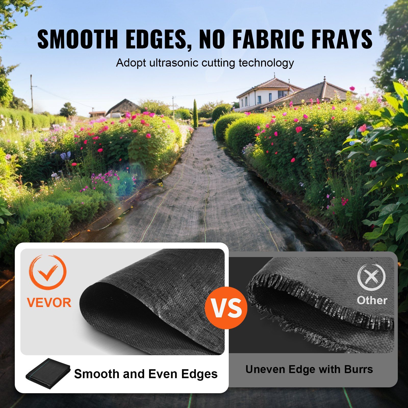 Weed Barrier Landscape Fabric, 4*50FT Heavy Duty Garden Weed Fabric, Woven PP Weed Control Fabric, Driveway Fabric, Geotextile Fabric for Landscaping, Ground Cover, Weed Blocker Weed Mat, Black - Image 4