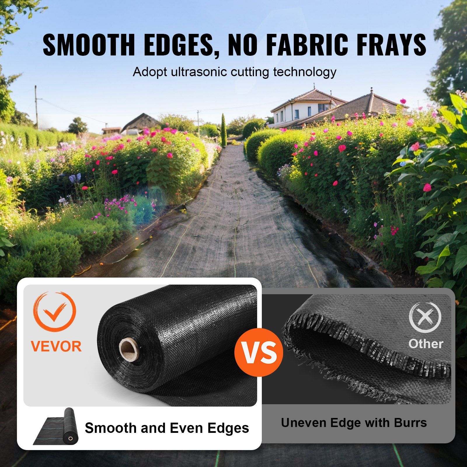 5FTx250FT Premium Heavy Duty Weed Barrier Landscape Fabric, 5OZ Woven Geotextile Fabric Under Gravel, High Permeability for Weed Blocker Weed Mat, Driveway Fabric, Weed Control Garden Cloth - Image 4