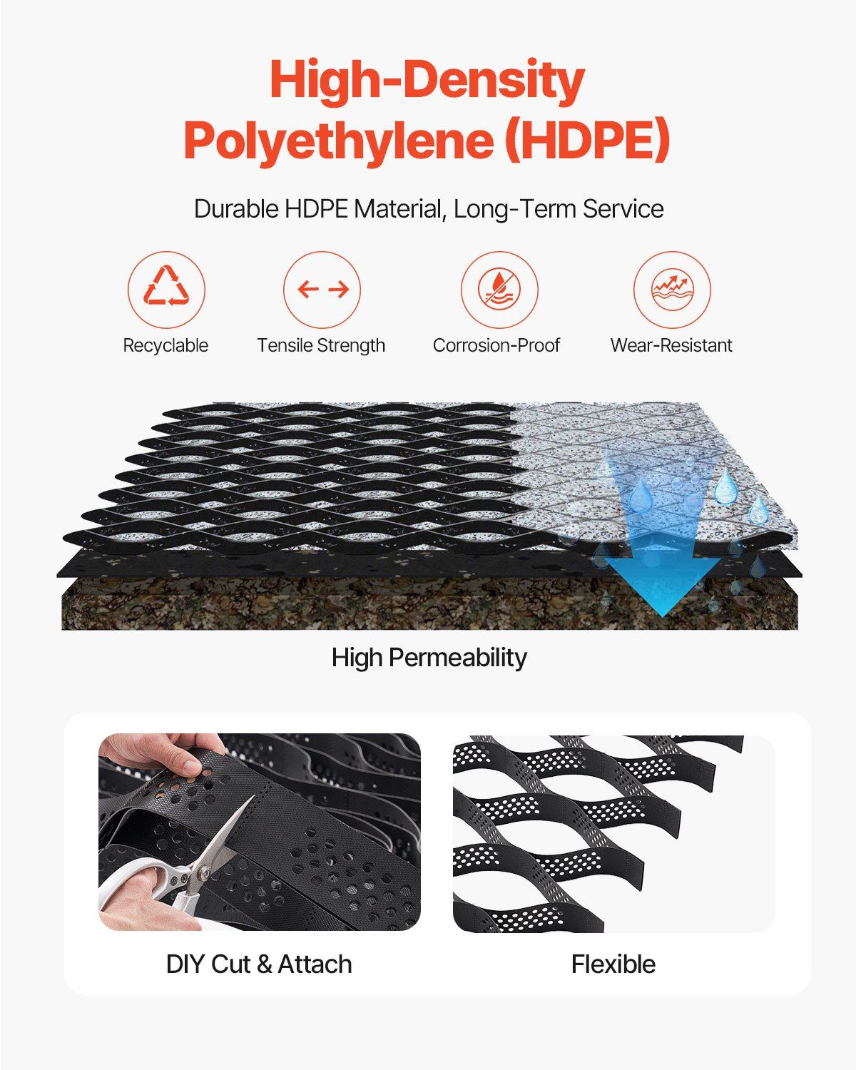 Gravel Grid, 75mm Depth, 5.2 x 2.7m, 853kg Per Sq ft Grass Ground Retainer, Permeable Geo Grids Driveway Stabilization, for Garden, Patio, Walkway, RV Parking Slopes - Image 4
