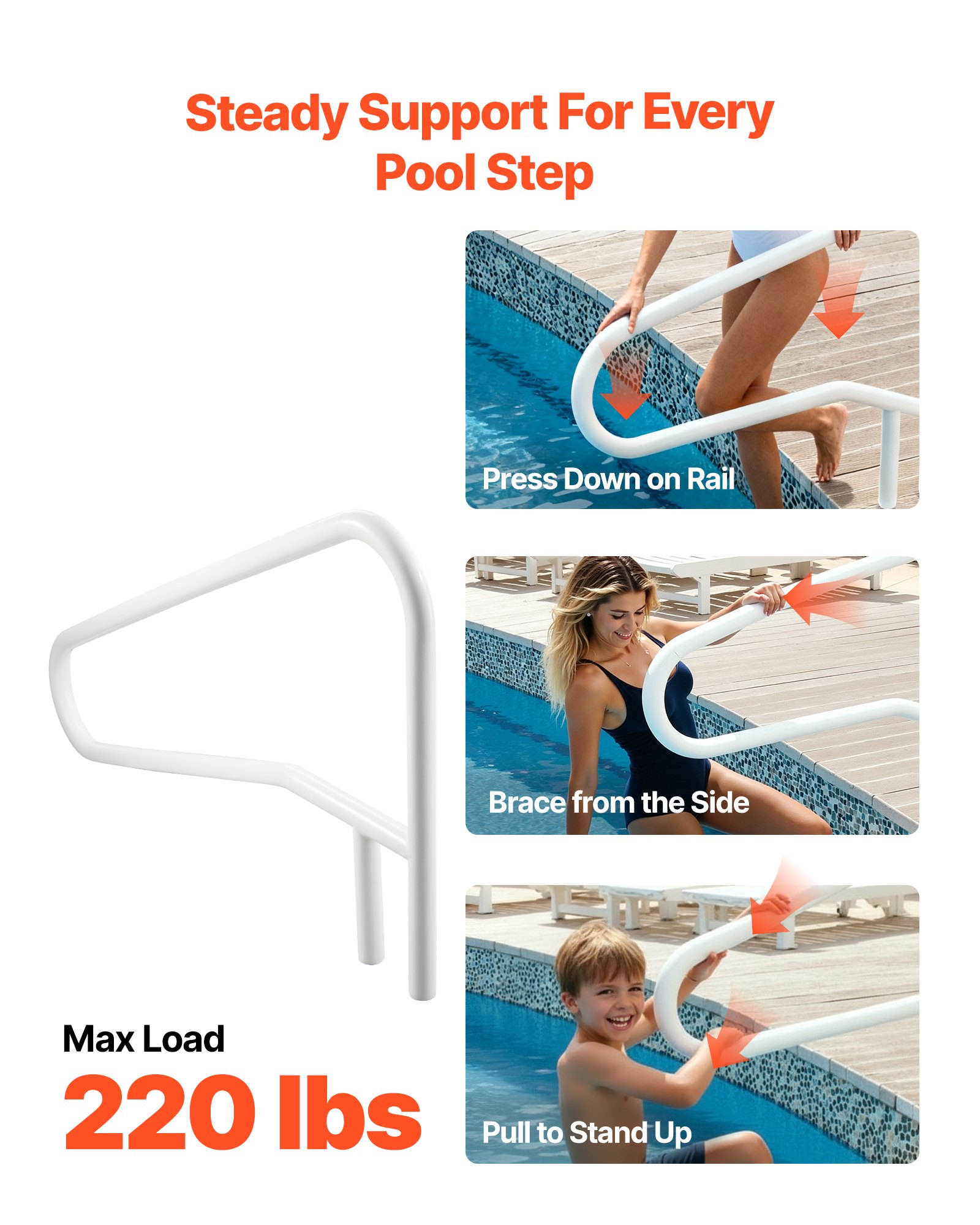 Pool Rail, 137.1 x 81.3 cm Pool Handrail, 100kg Load Capacity Heavy Duty Stainless Steel Swimming Handrail, Seamless Welding, Recessed or Base Mount, for Poolside, Water Parks, Spa Centers - Image 2