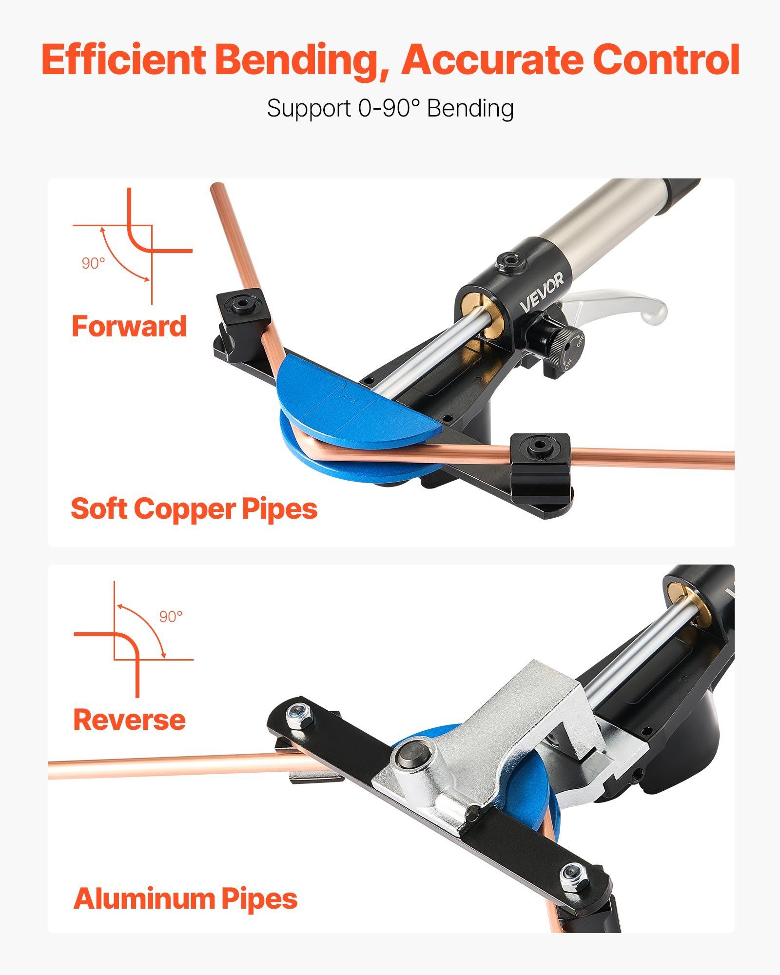 Hydraulic Tubing Bender Kit, 6 mm to 22 mm, Copper Tube Pipe Bender, Forward/Reverse HVAC Bending Tool, with 7 Color Aluminium Alloy Dies, for HVAC Air Conditioning Refrigeration Auto Repair - Image 3