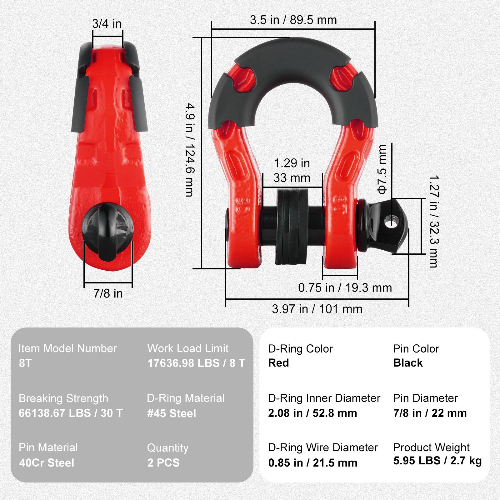 D-Ring Shackle, 2 Pack 19.05 mm Alloy Steel Shackles 30 Ton Break Strength with 22 mm Screw Pin, Isolators & Washers Kit, Heavy Duty Off Road Vehicle Recovery Shackle for Jeep and Truck, Red - Image 7