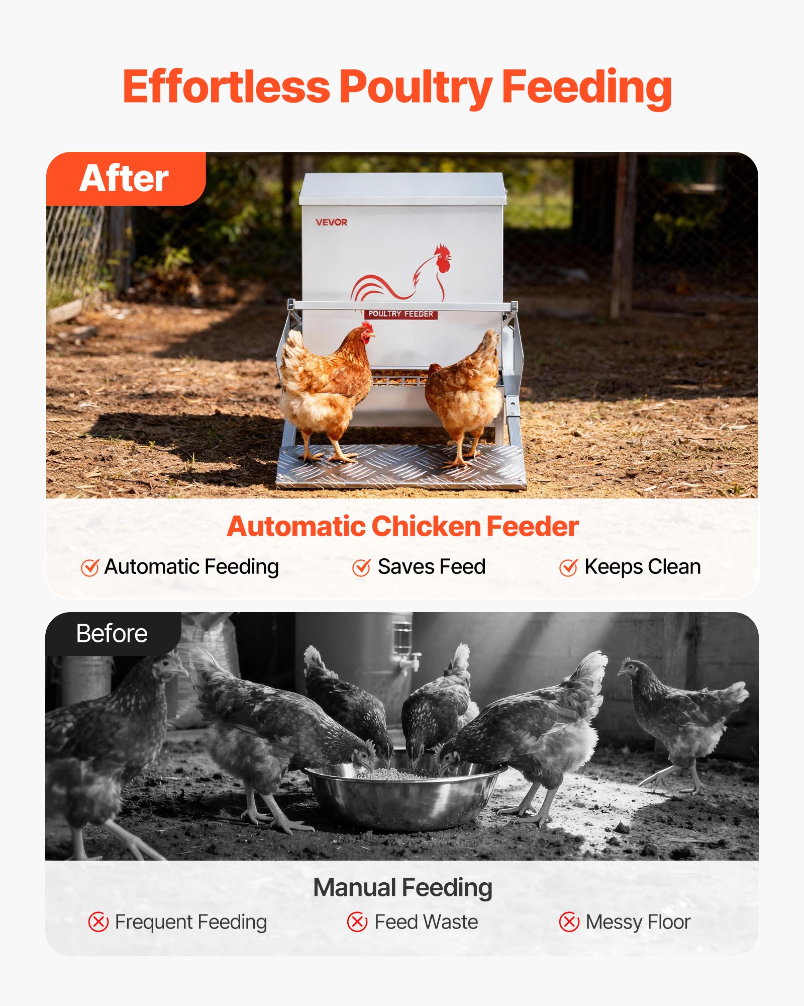 Automatic Chicken Feeder, 18.14 kg Capacity, Rainproof Treadle Poultry Feeder with Lockable Lid, No Waste, Galvanized Steel Construction, Outdoor Use, for Chicken, Bantams, Poultry, Pheasants - Image 5