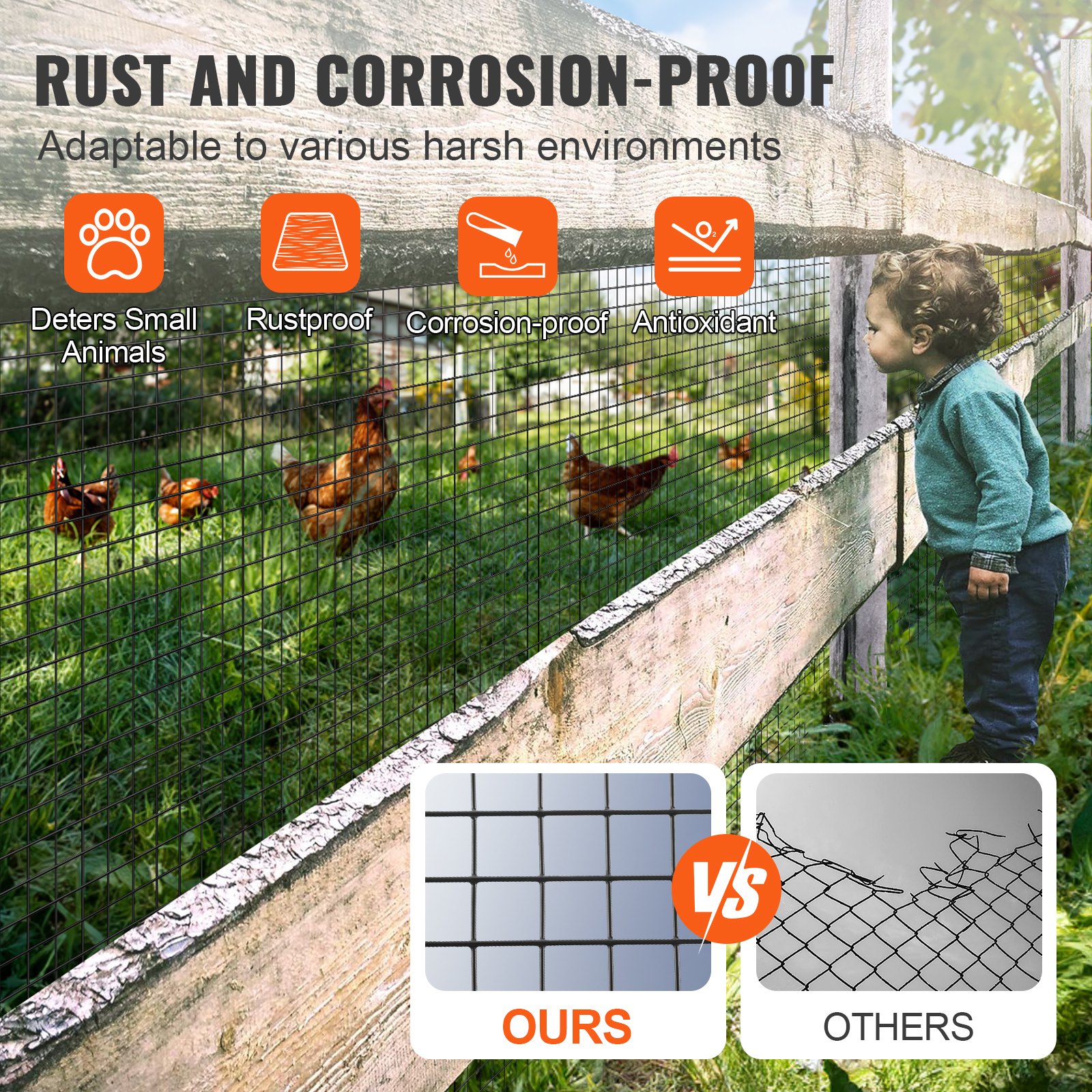 Hardware Cloth, 36'' x 100' Galvanized Wire Mesh Roll, 19 Gauge Chicken Wire Fence Roll, Vinyl Coating Metal Wire Mesh for Chicken Coop Barrier, Rabbit Snake Fences, Poultry Enclosures - Image 5