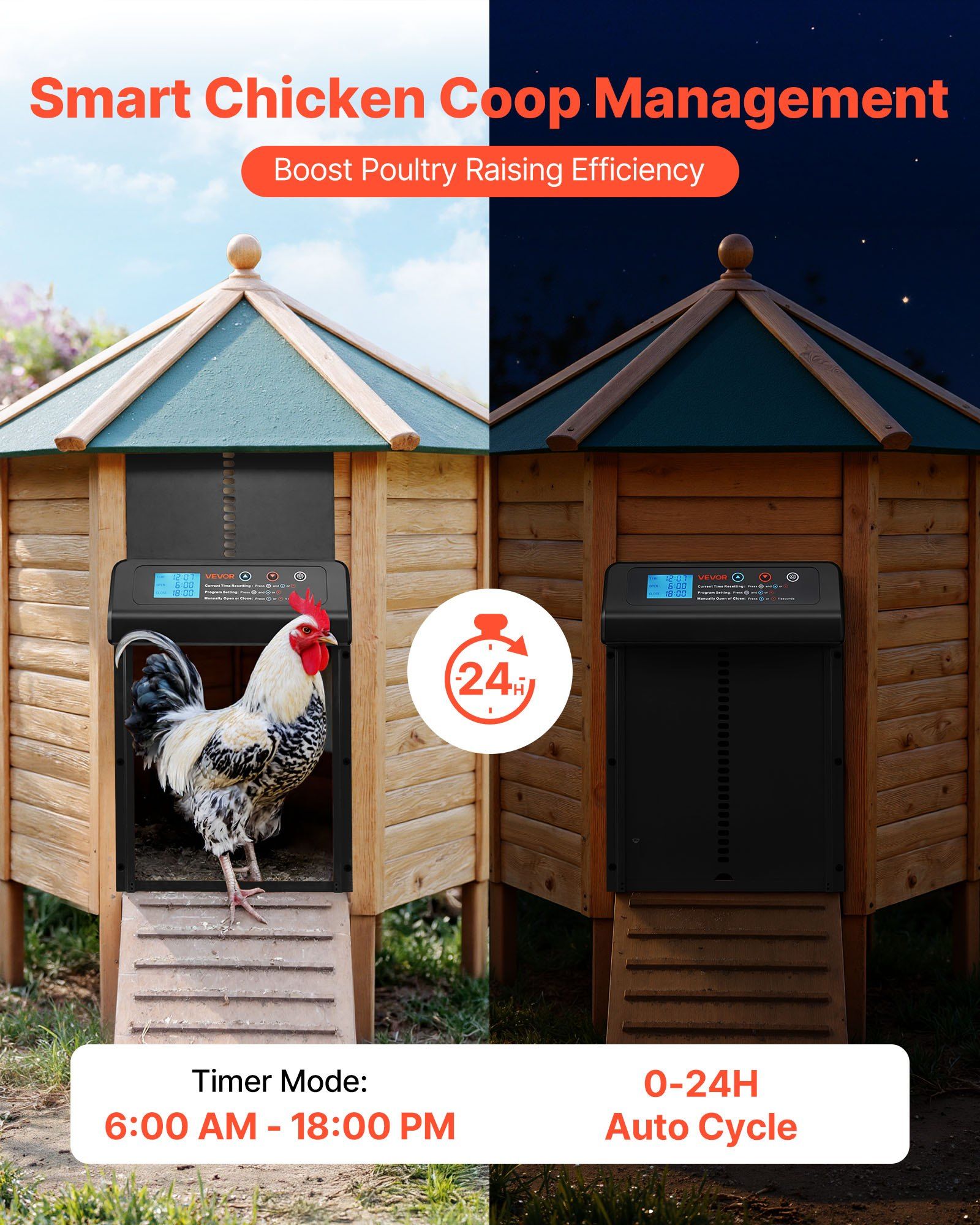 Automatic Chicken Coop Door, Battery Powered Chicken Coop Door with Timer & Manual Setting, Anti-Pinch Security, Durable Aluminum Alloy, Auto Chick Run Gate Opener with Waterproof Sealing, Black - Image 2