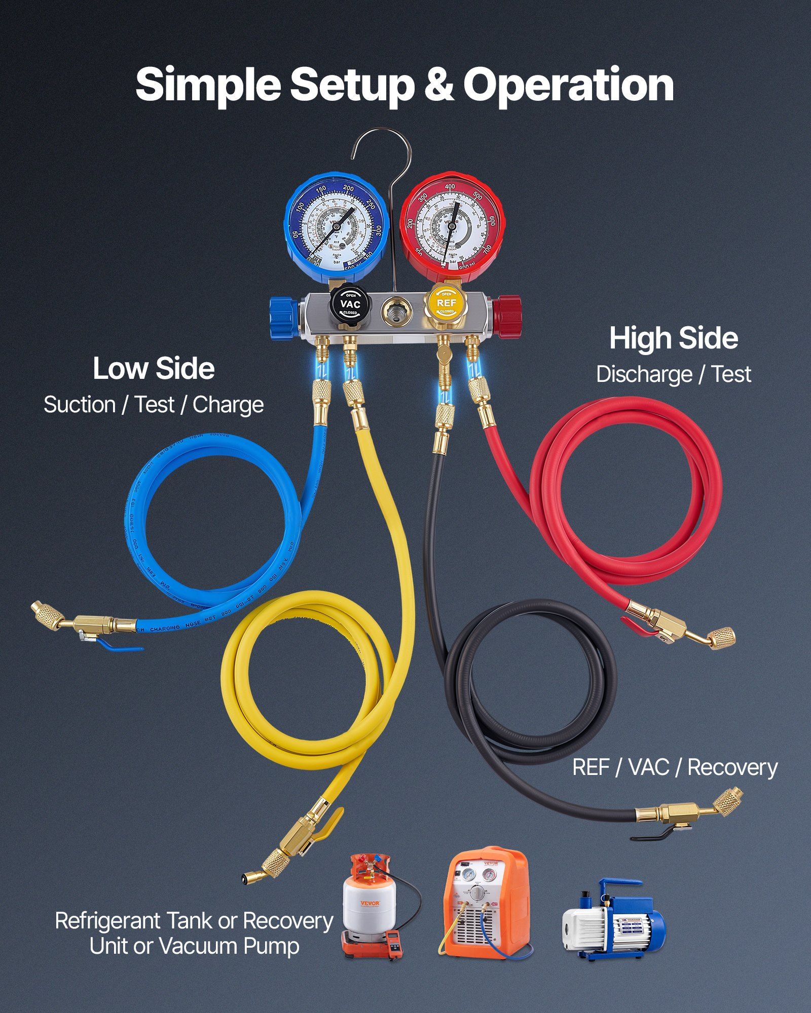 AC Manifold Gauge Set for R22 R404A R410A R12 Refrigerants, 4 Way AC Gauges with 1.5 m Hoses for Automotive & Household Air Conditioning Maintenance, Evacuation Vacuuming Charging and Recovery - Image 6