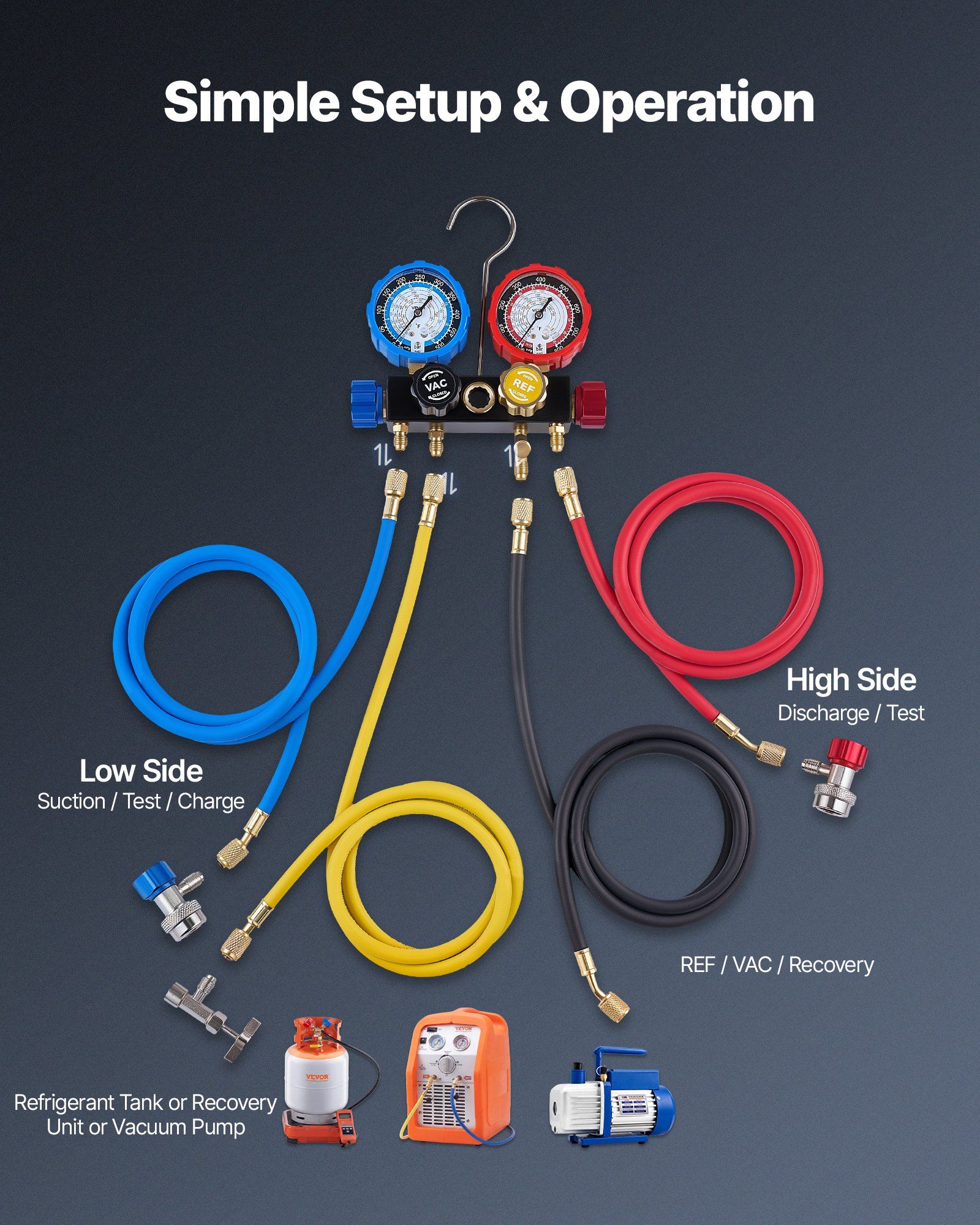 AC Manifold Gauge Set for R134a R404A R1234yf R22 Refrigerant, 4 Way AC Gauge with 1.5m Hoses, Adapters, Quick Couplers, Can Taps for Automotive Air Conditioning Maintenance, Charging Evacuation - Image 6