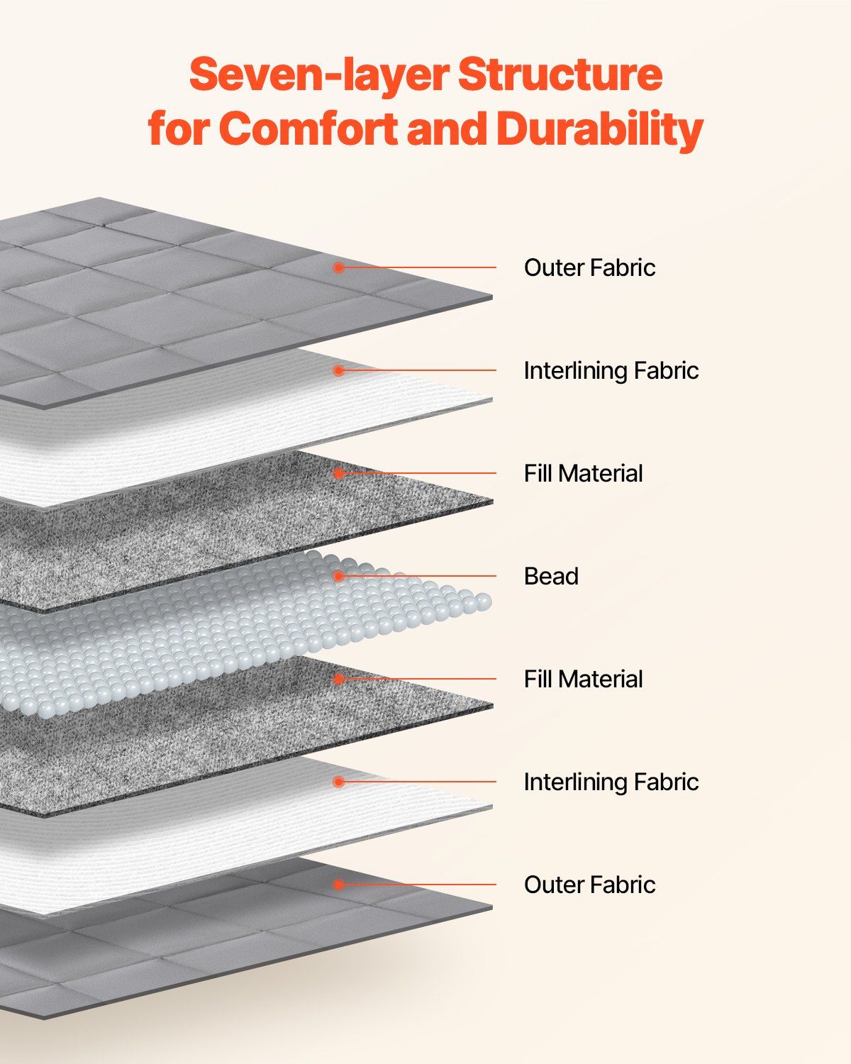 Weighted Blanket, 11 kg, 1524 x 2032 mm Queen Size, Cooling Breathable Heavy Blanket with Glass Beads, All-Season Use, Suitable for 113-140 kg Adults, Anxiety Stress Relief, Improve Sleep, Grey - Image 3