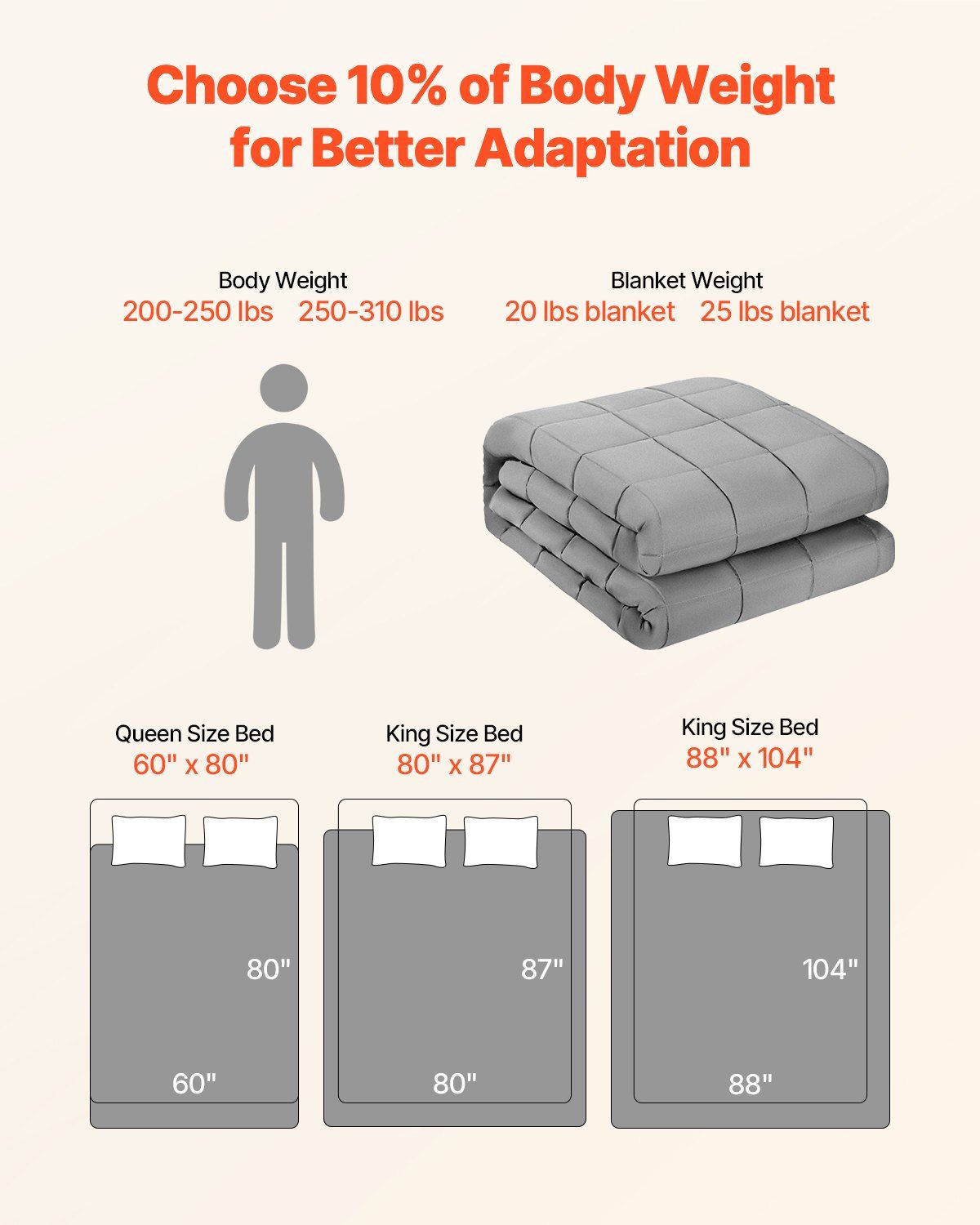 Weighted Blanket, 11 kg, 1524 x 2032 mm Queen Size, Cooling Breathable Heavy Blanket with Glass Beads, All-Season Use, Suitable for 113-140 kg Adults, Anxiety Stress Relief, Improve Sleep, Grey - Image 5