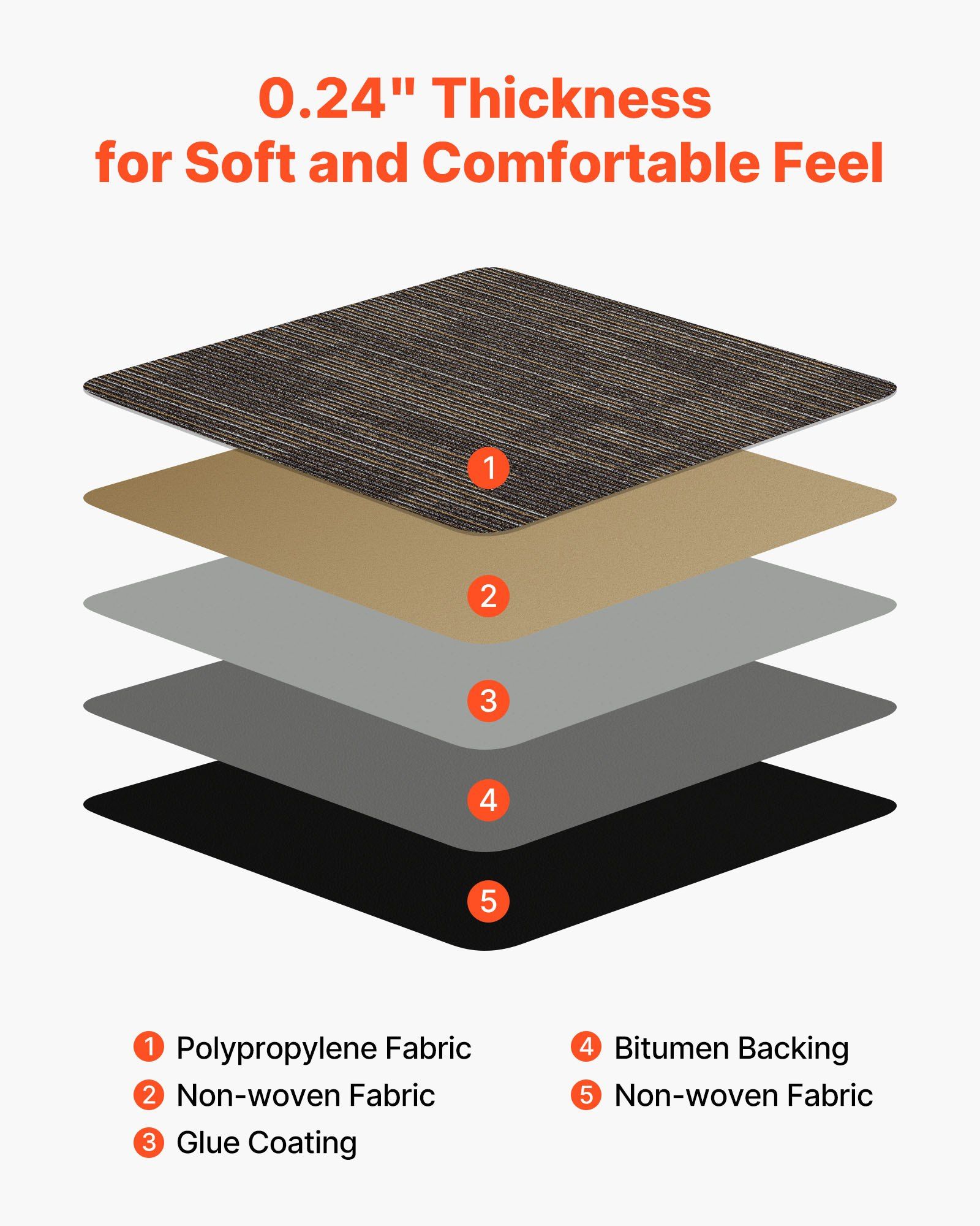 Carpet Tiles Reusable 610x610 mm, 24 PCS Modular Carpet Square Rug, Commercial Floor Soft Padded for Seamless Cover 8.9㎡, Easy DIY Replacement for Living Room Bedroom Indoor, Gray & Brown - Image 4