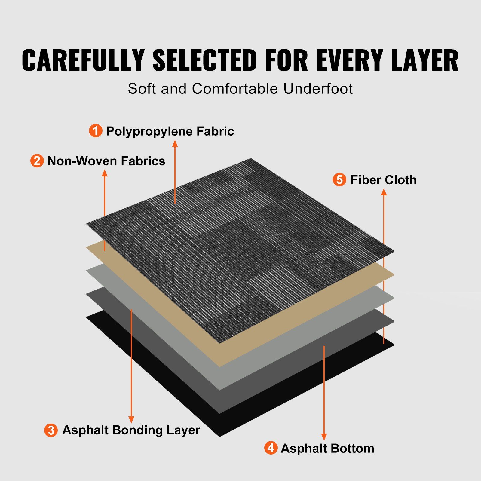 Carpet Tiles Reusable, 24