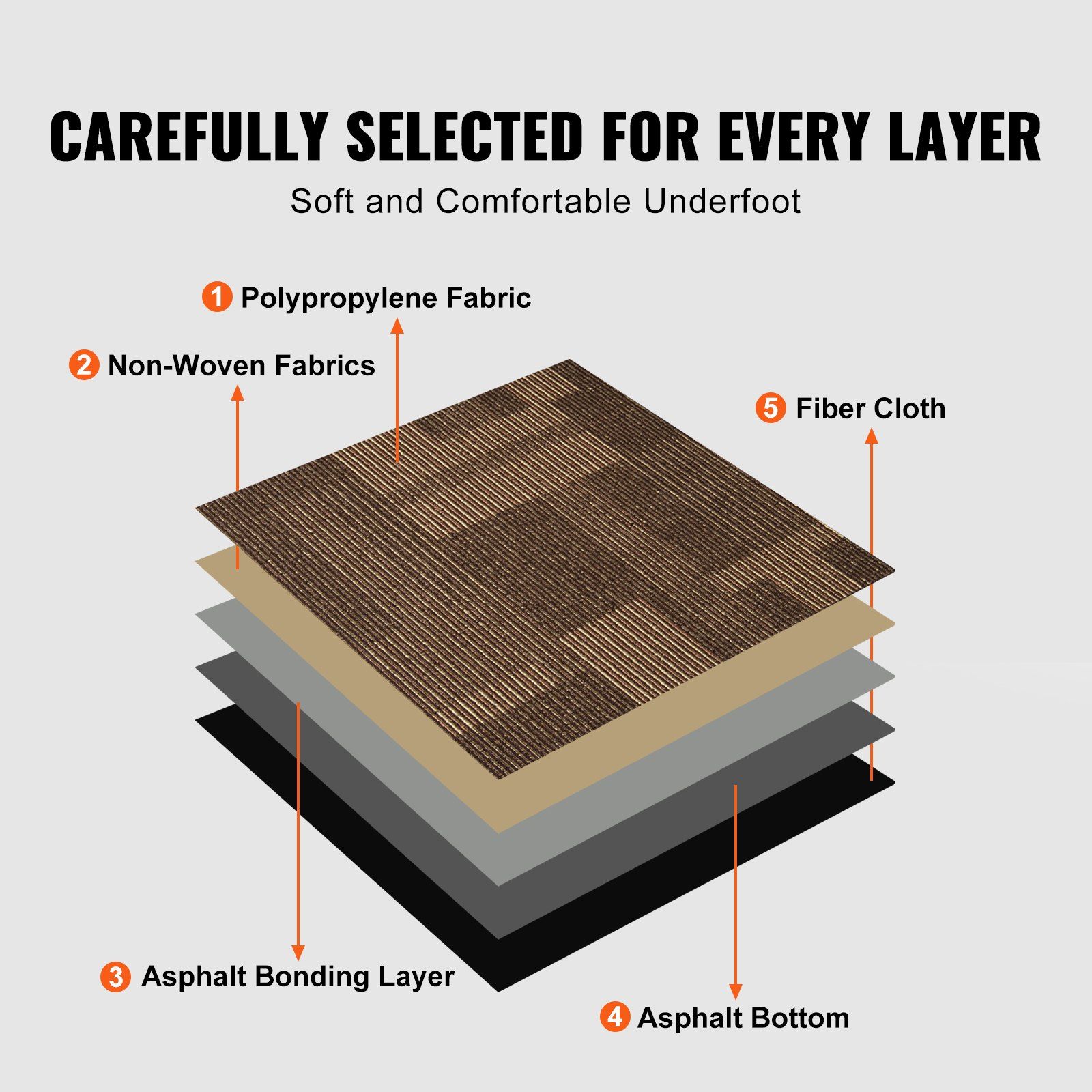 Carpet Tiles Reusable, 24
